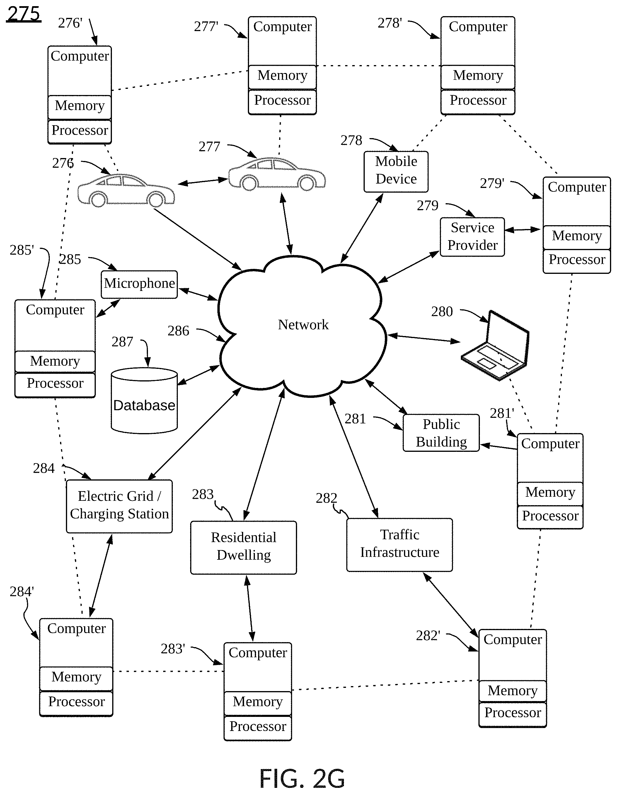 Patent US11787434 Figure 9 – Modification of transport functionality based on modified components