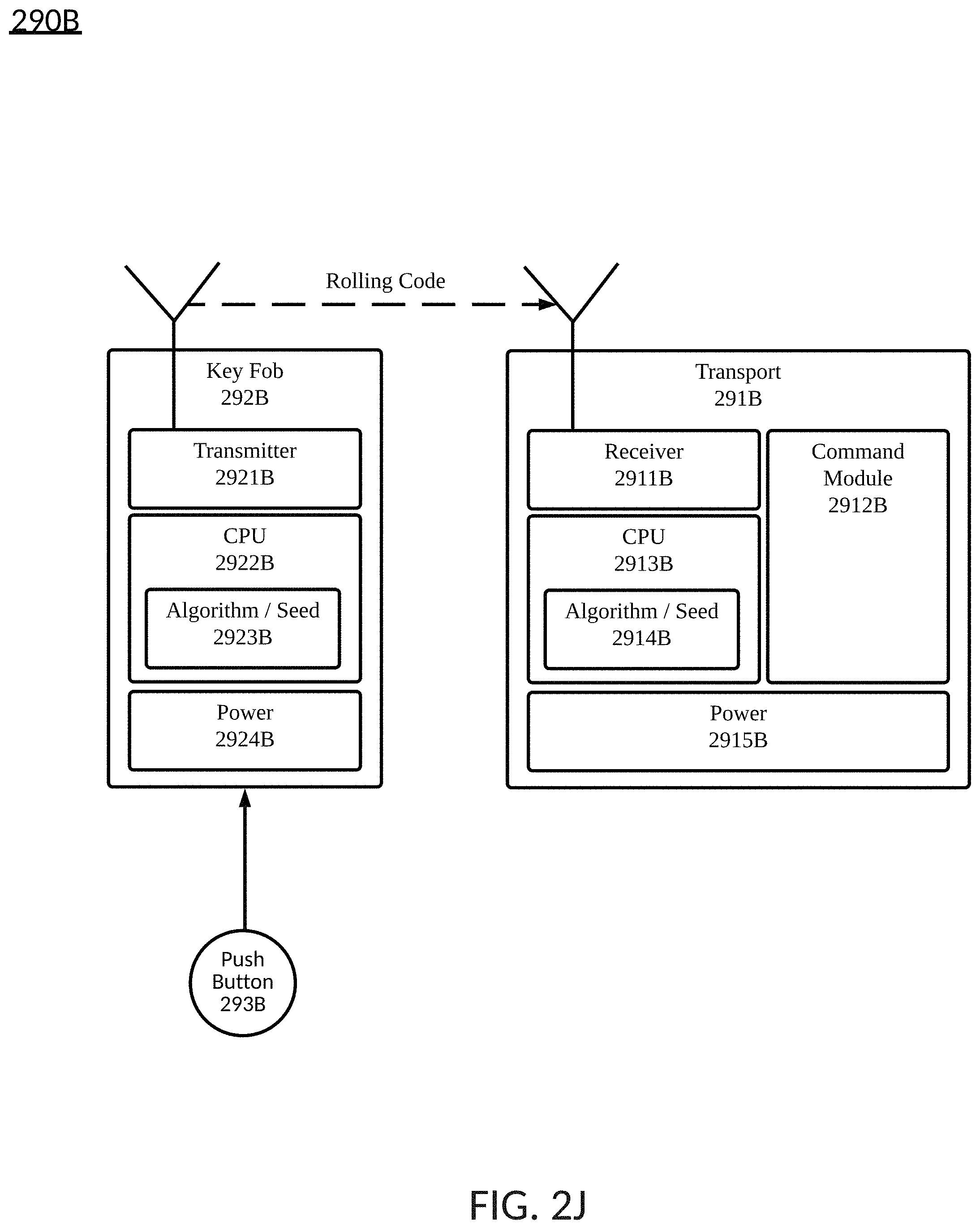 Patent US11787434 Figure 12 – Modification of transport functionality based on modified components