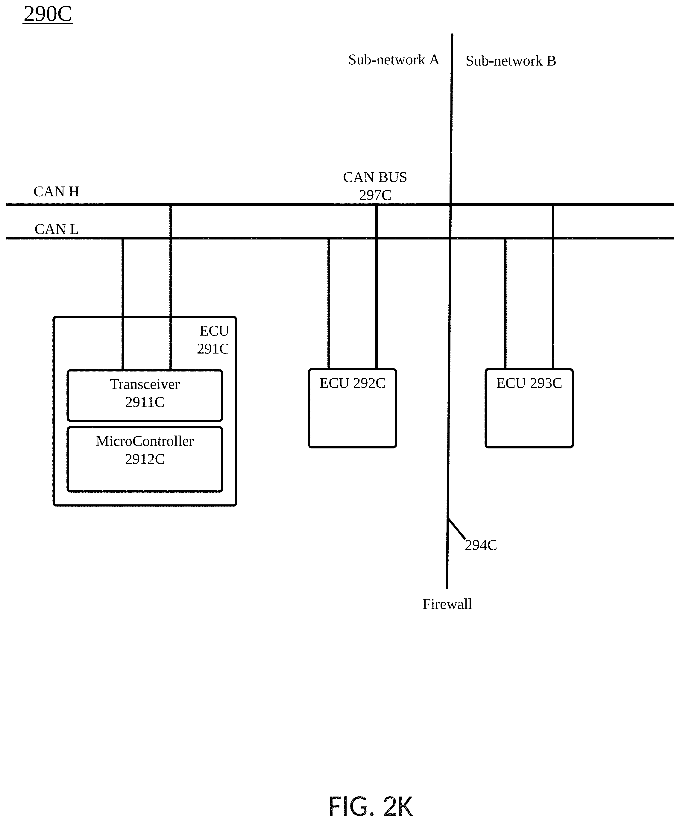Patent US11787434 Figure 13 – Modification of transport functionality based on modified components
