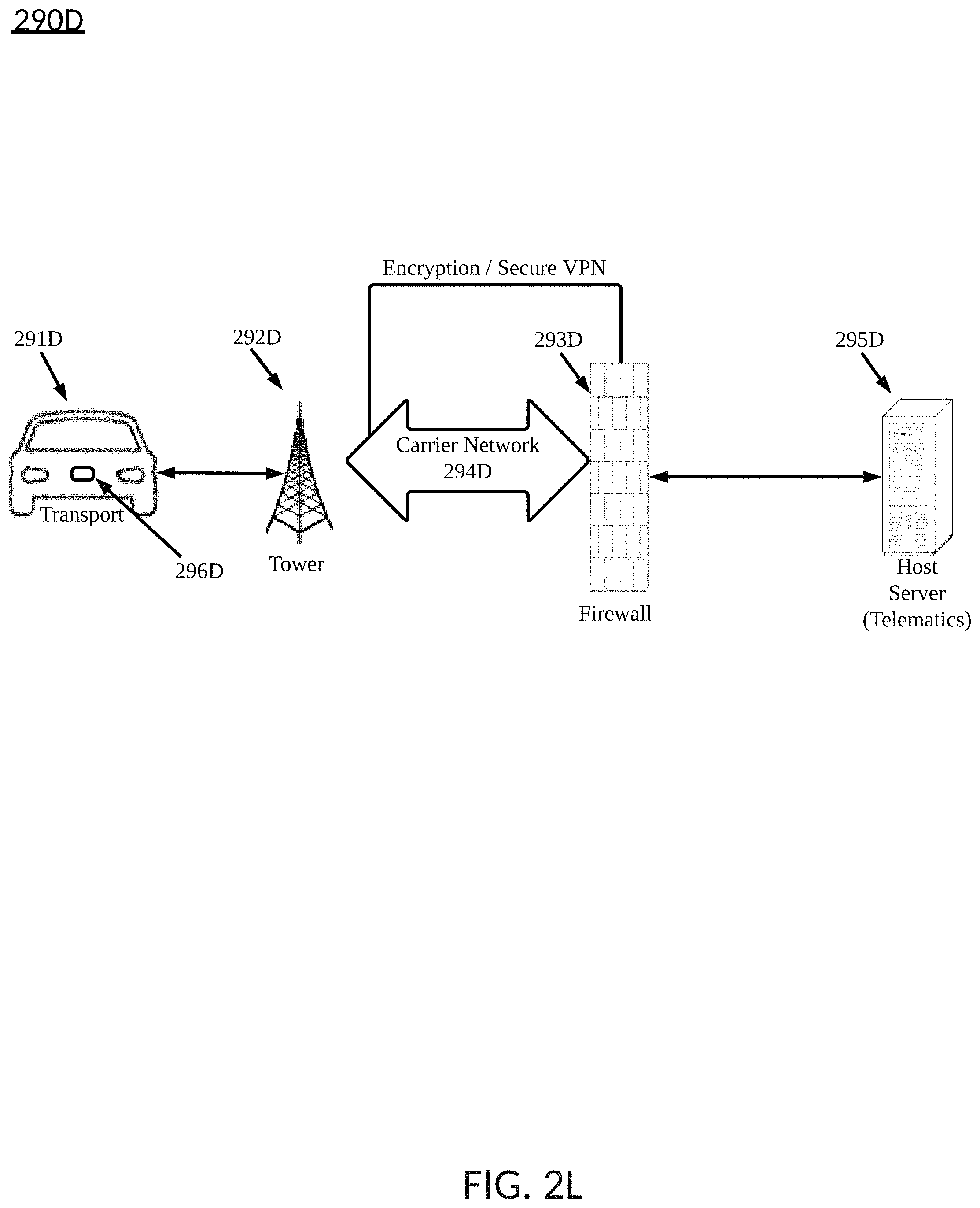 Patent US11787434 Figure 14 – Modification of transport functionality based on modified components