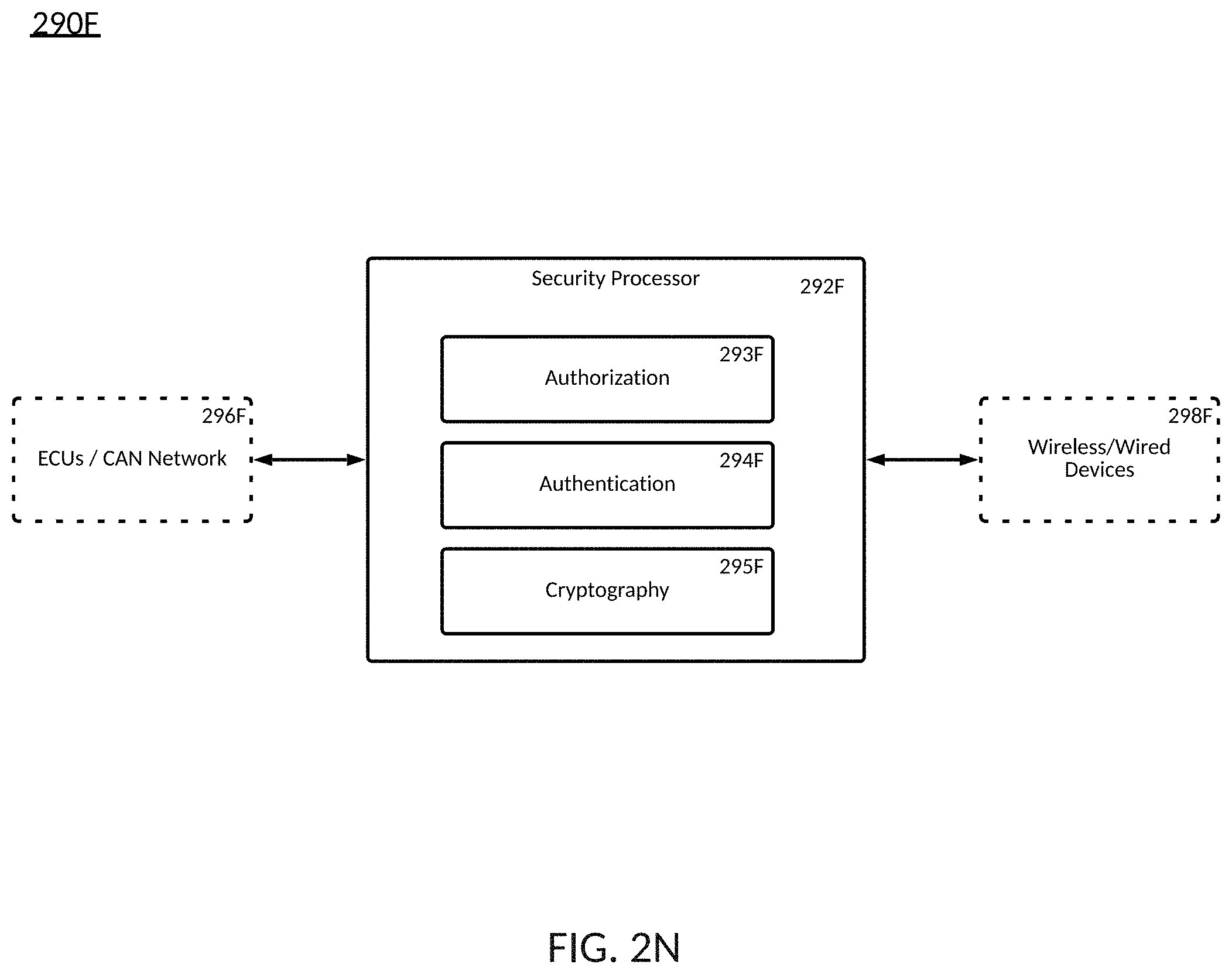 Patent US11787434 Figure 16 – Modification of transport functionality based on modified components