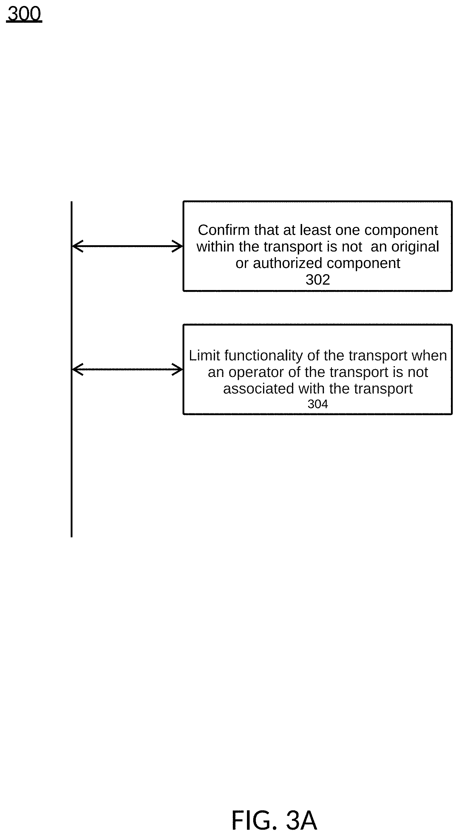 Patent US11787434 Figure 17 – Modification of transport functionality based on modified components