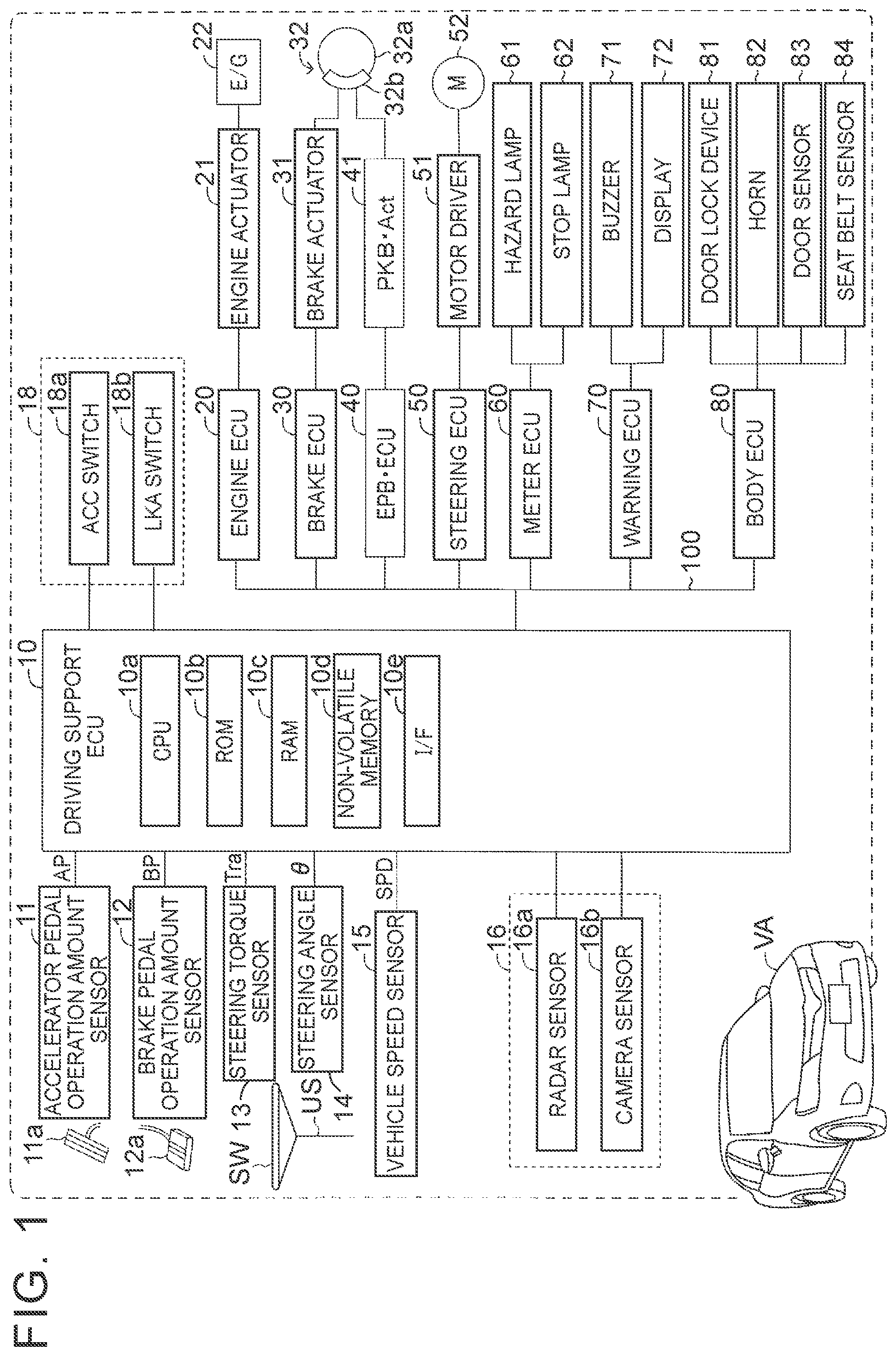 Patent US11787435 Figure 1 – Vehicle control device