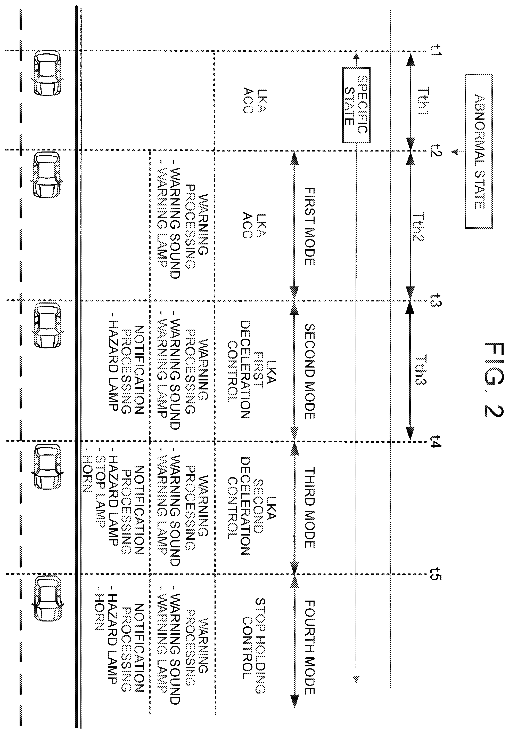 Patent US11787435 Figure 2 – Vehicle control device