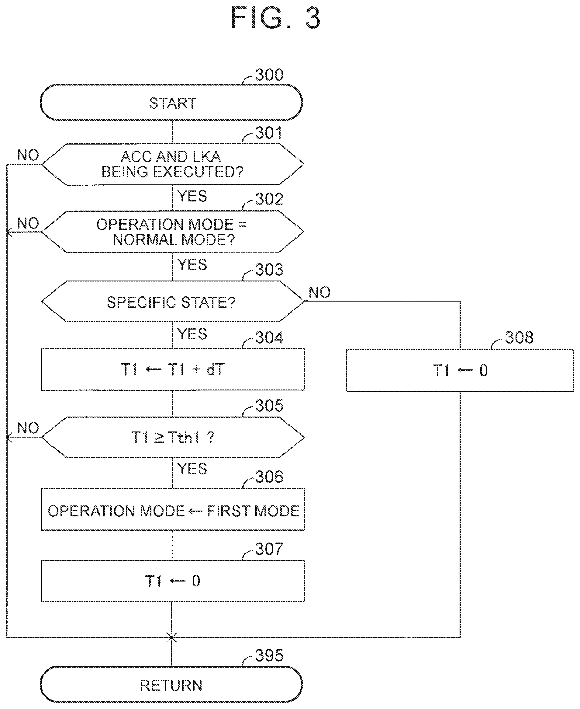 Patent US11787435 Figure 3 – Vehicle control device