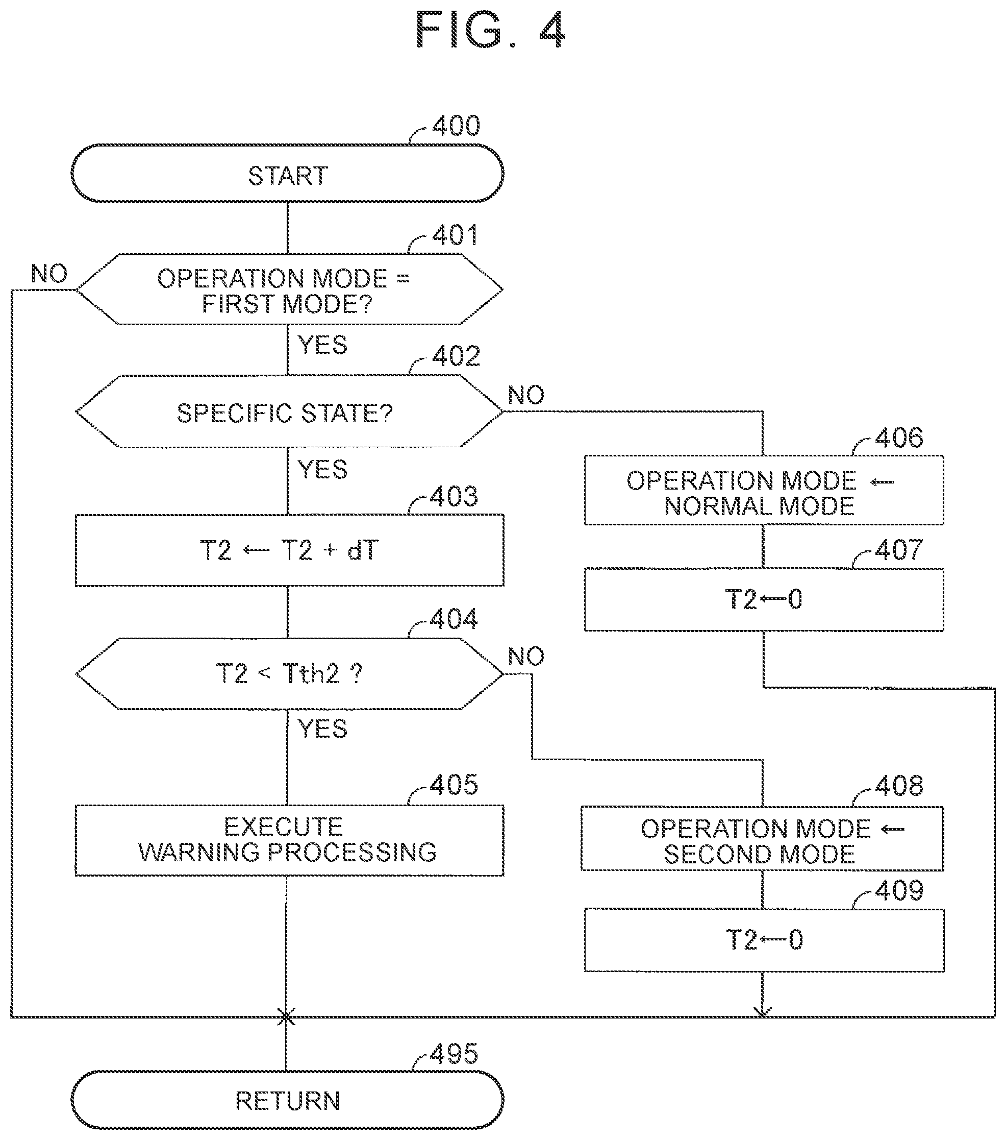 Patent US11787435 Figure 4 – Vehicle control device