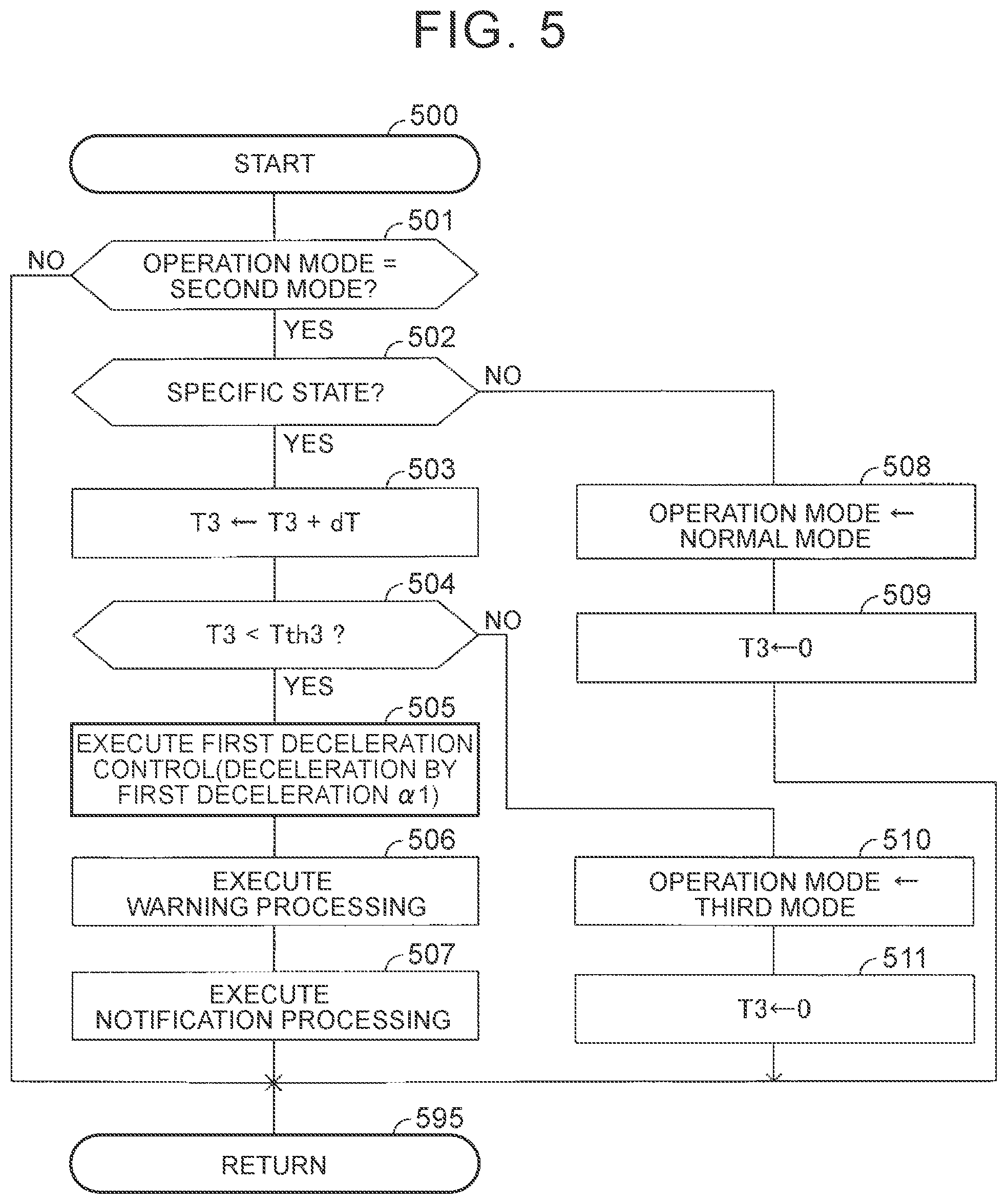 Patent US11787435 Figure 5 – Vehicle control device