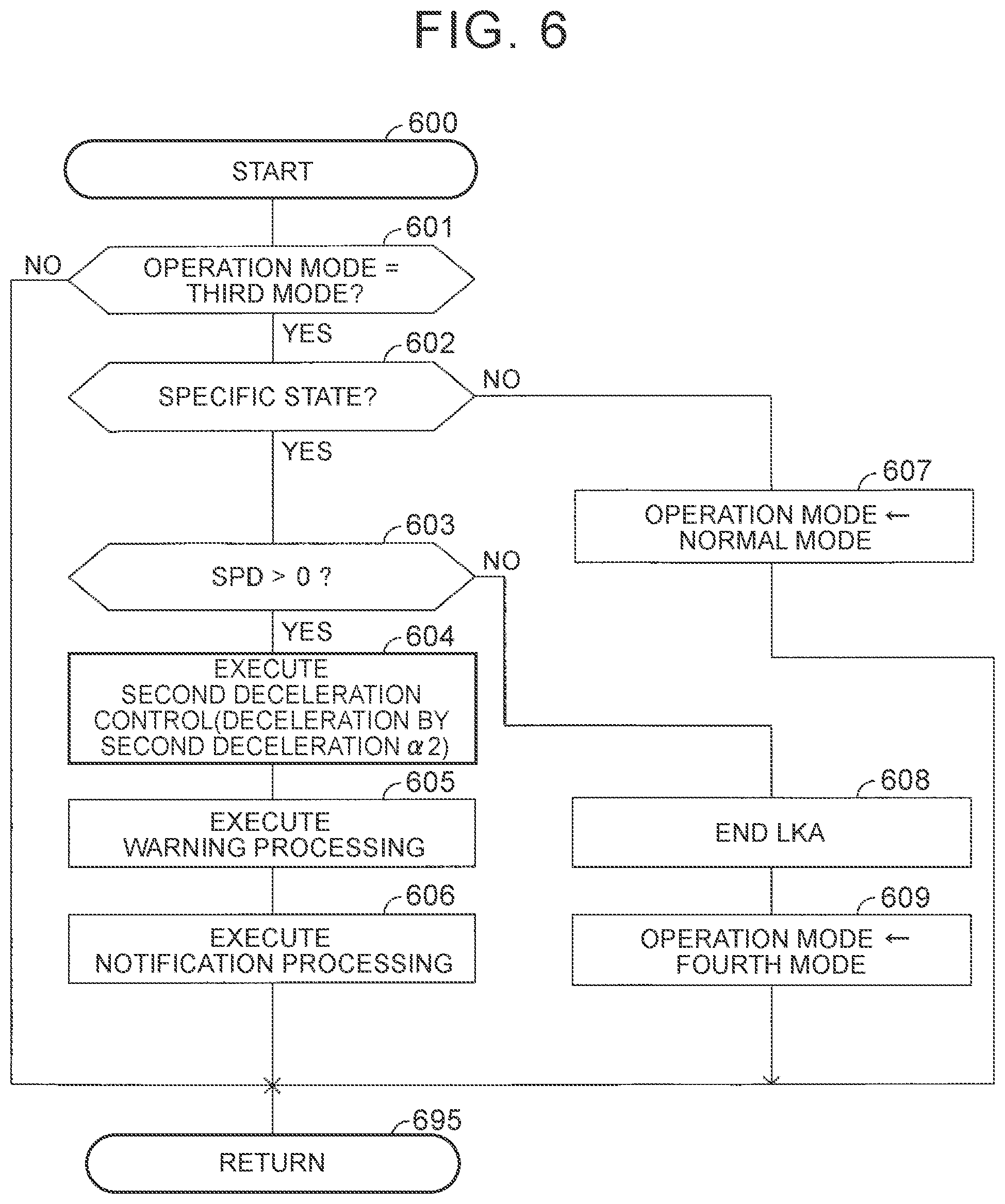 Patent US11787435 Figure 6 – Vehicle control device