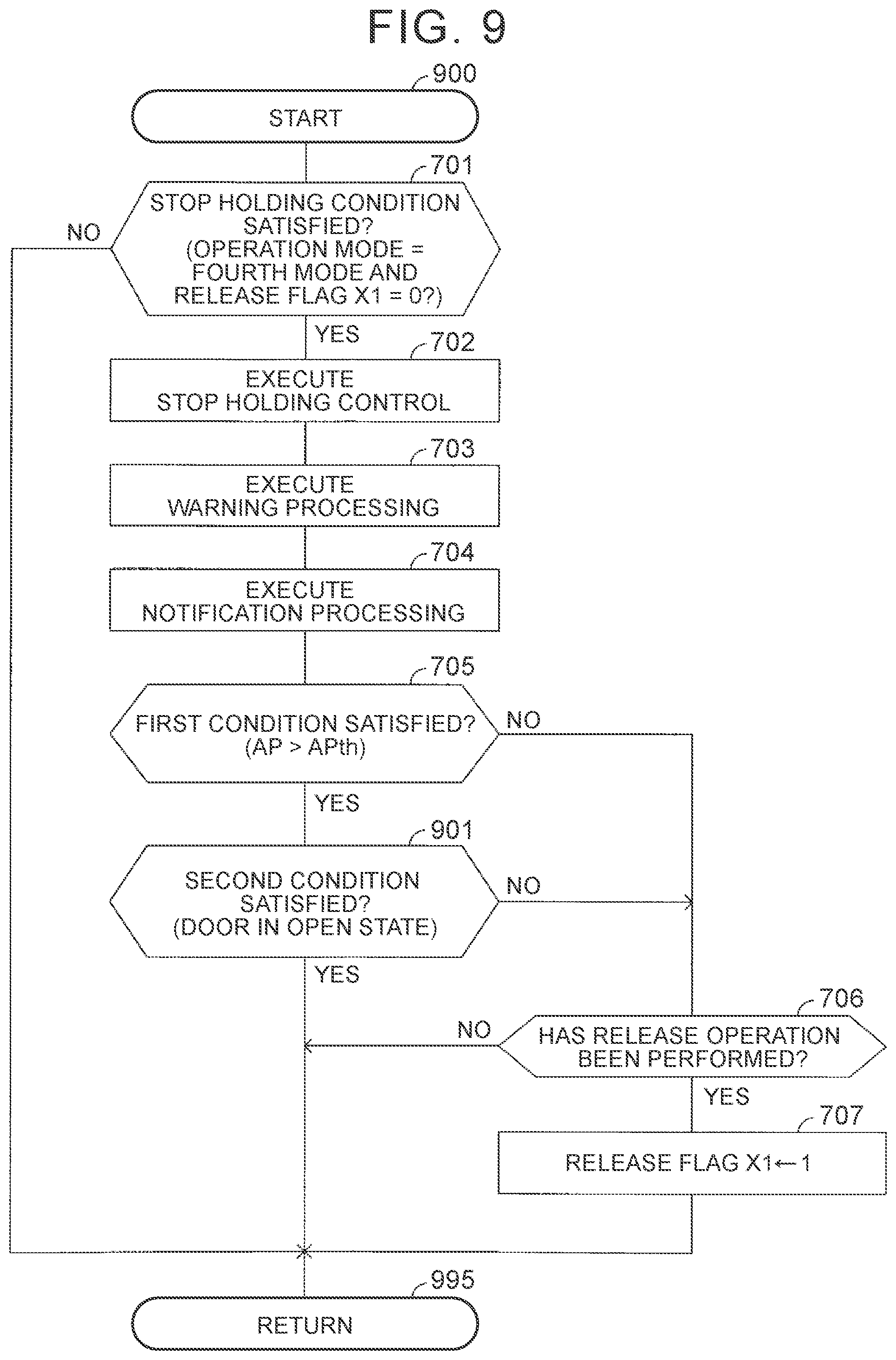 Patent US11787435 Figure 9 – Vehicle control device