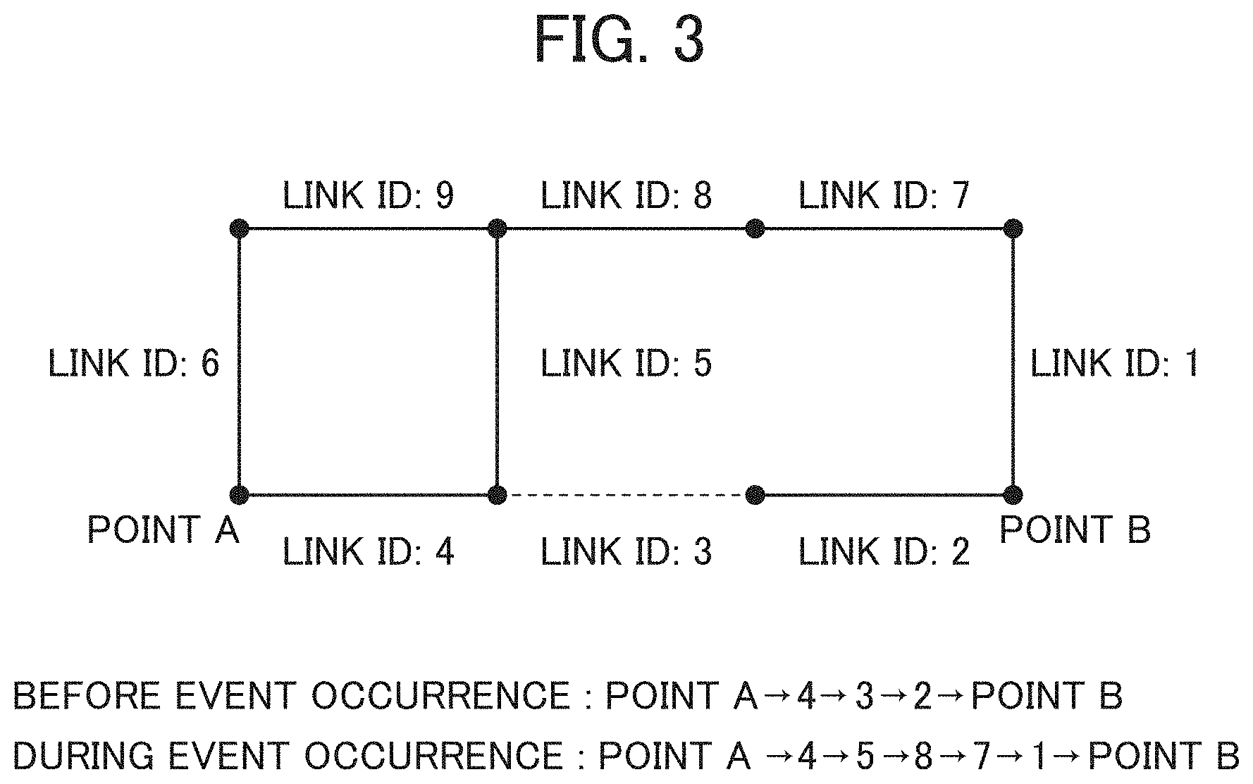 Patent US11787437 Figure 3 – Driving domain management unit, driving domain management system, and driving domain management method