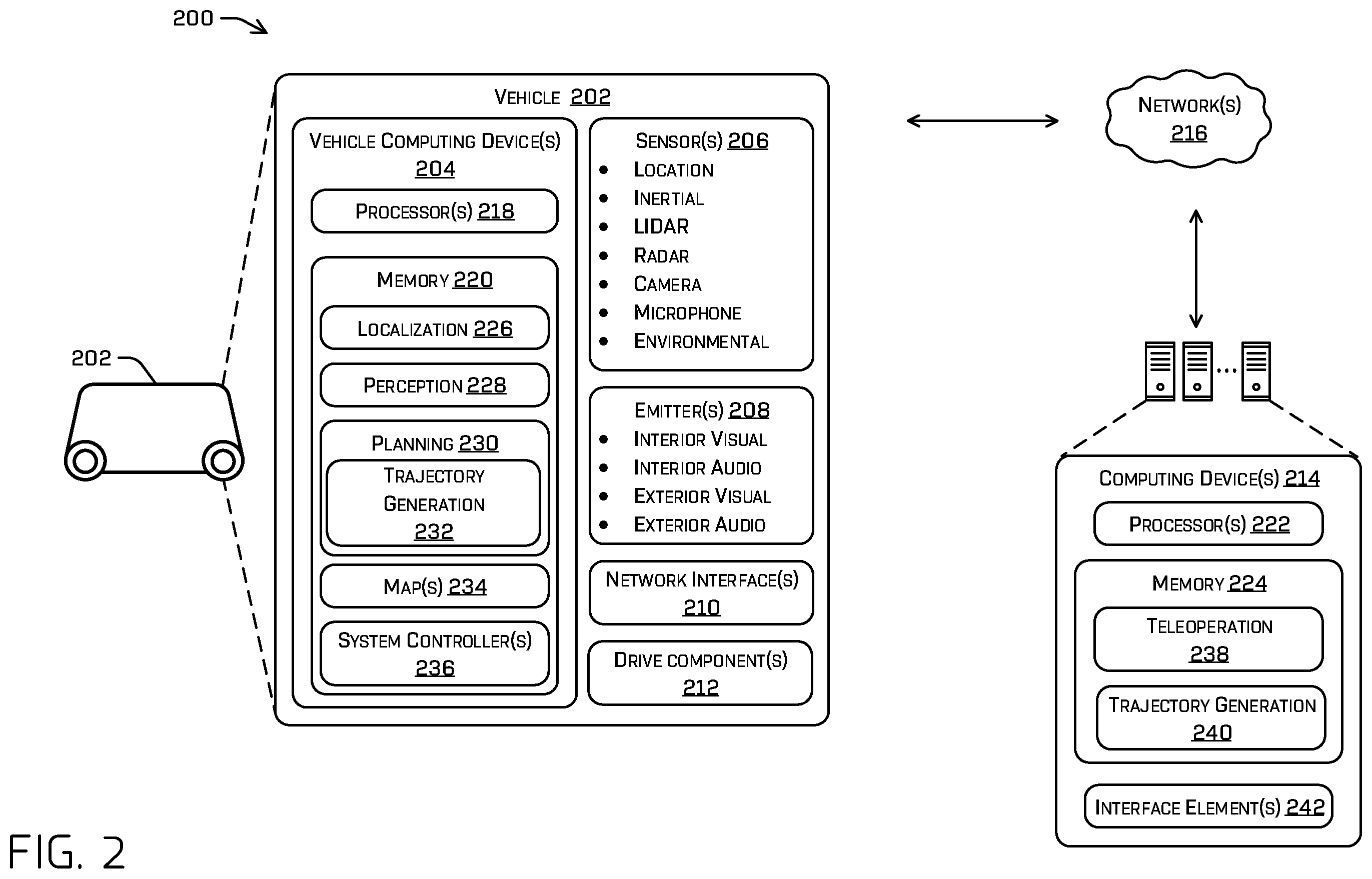 Patent US11787438 Figure 2 – Collaborative vehicle path generation