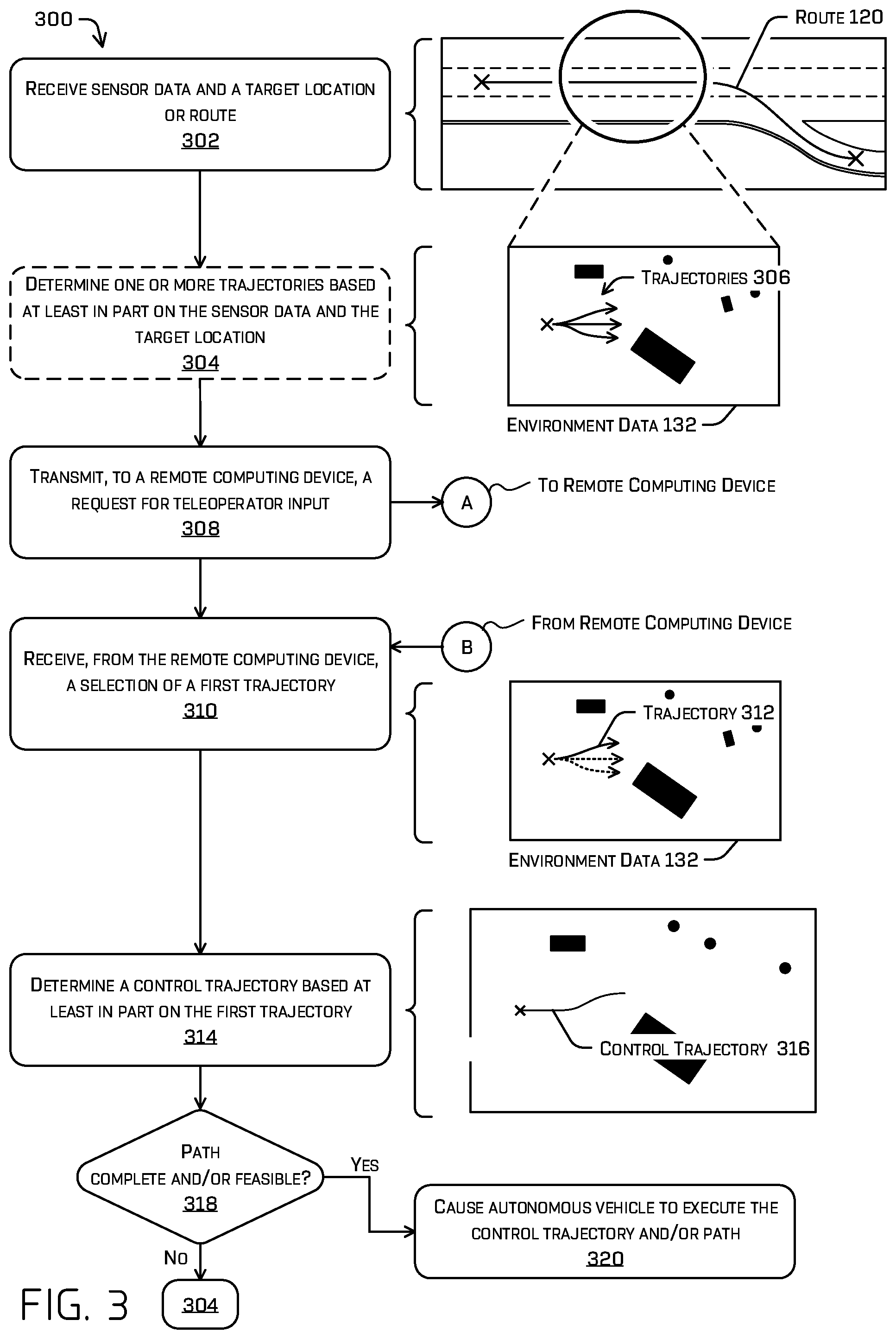 Patent US11787438 Figure 3 – Collaborative vehicle path generation