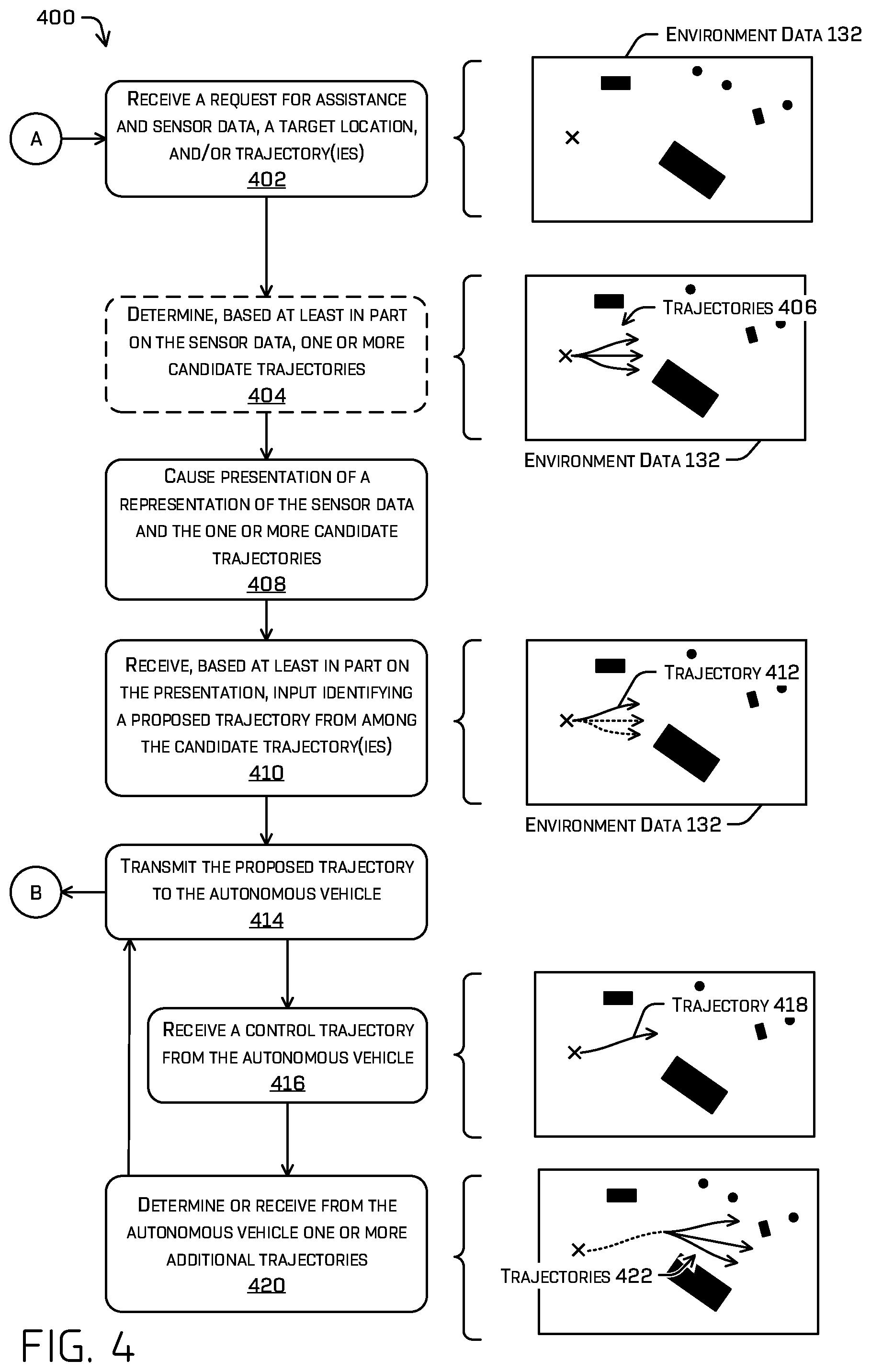 Patent US11787438 Figure 4 – Collaborative vehicle path generation