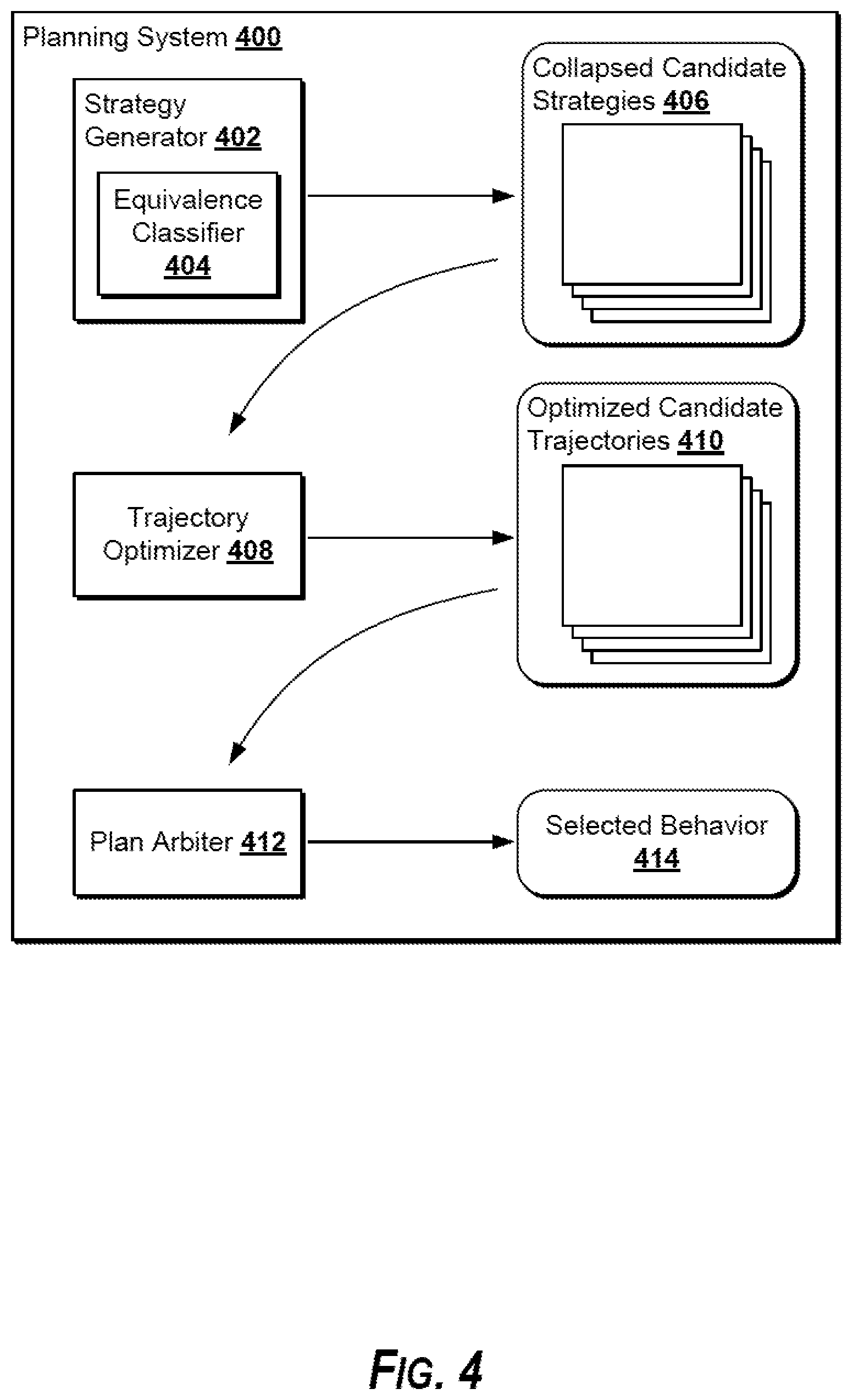 Patent US11787439 Figure 5 – Multistage autonomous vehicle motion planning