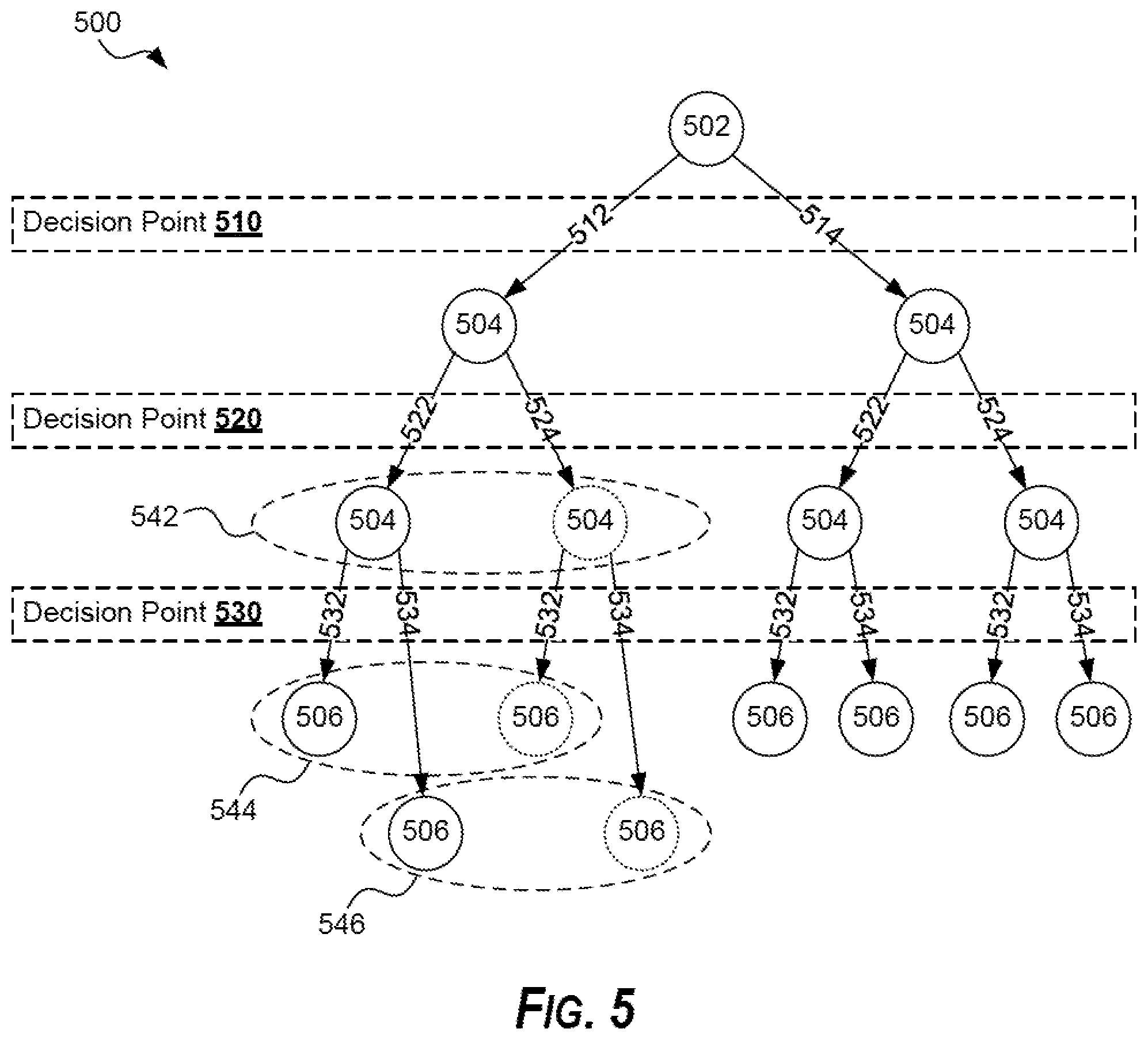Patent US11787439 Figure 6 – Multistage autonomous vehicle motion planning