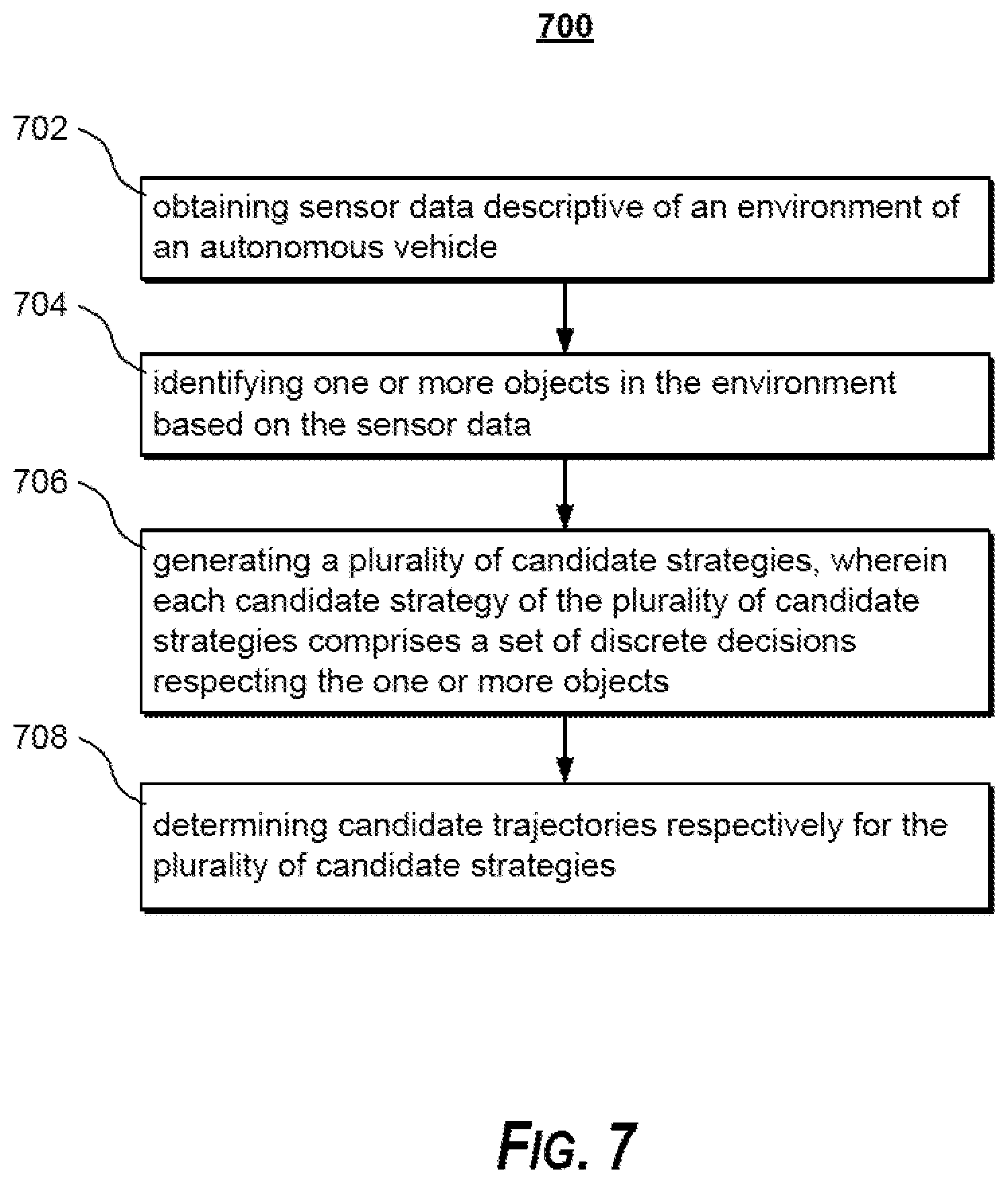 Patent US11787439 Figure 8 – Multistage autonomous vehicle motion planning