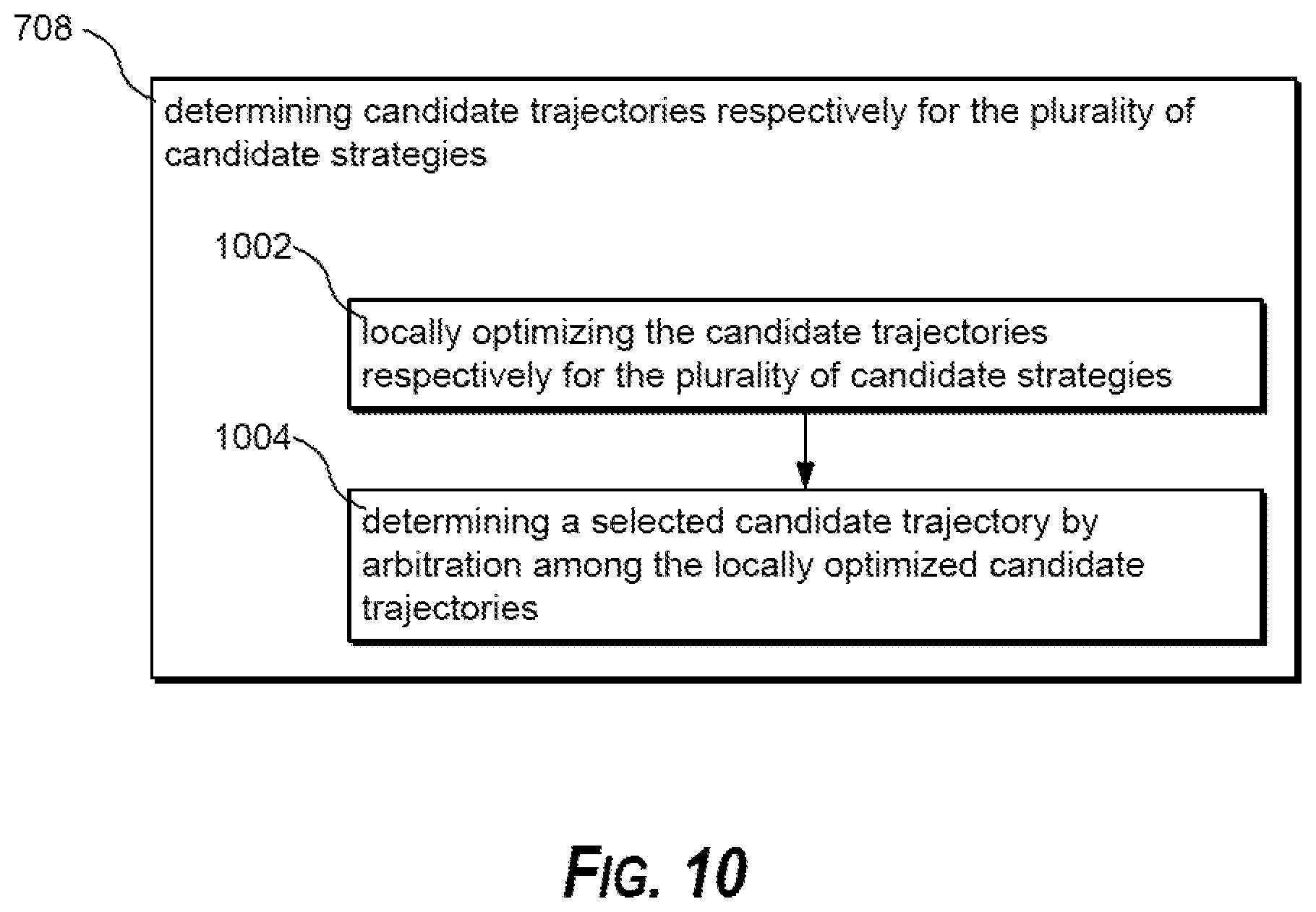 Patent US11787439 Figure 10 – Multistage autonomous vehicle motion planning