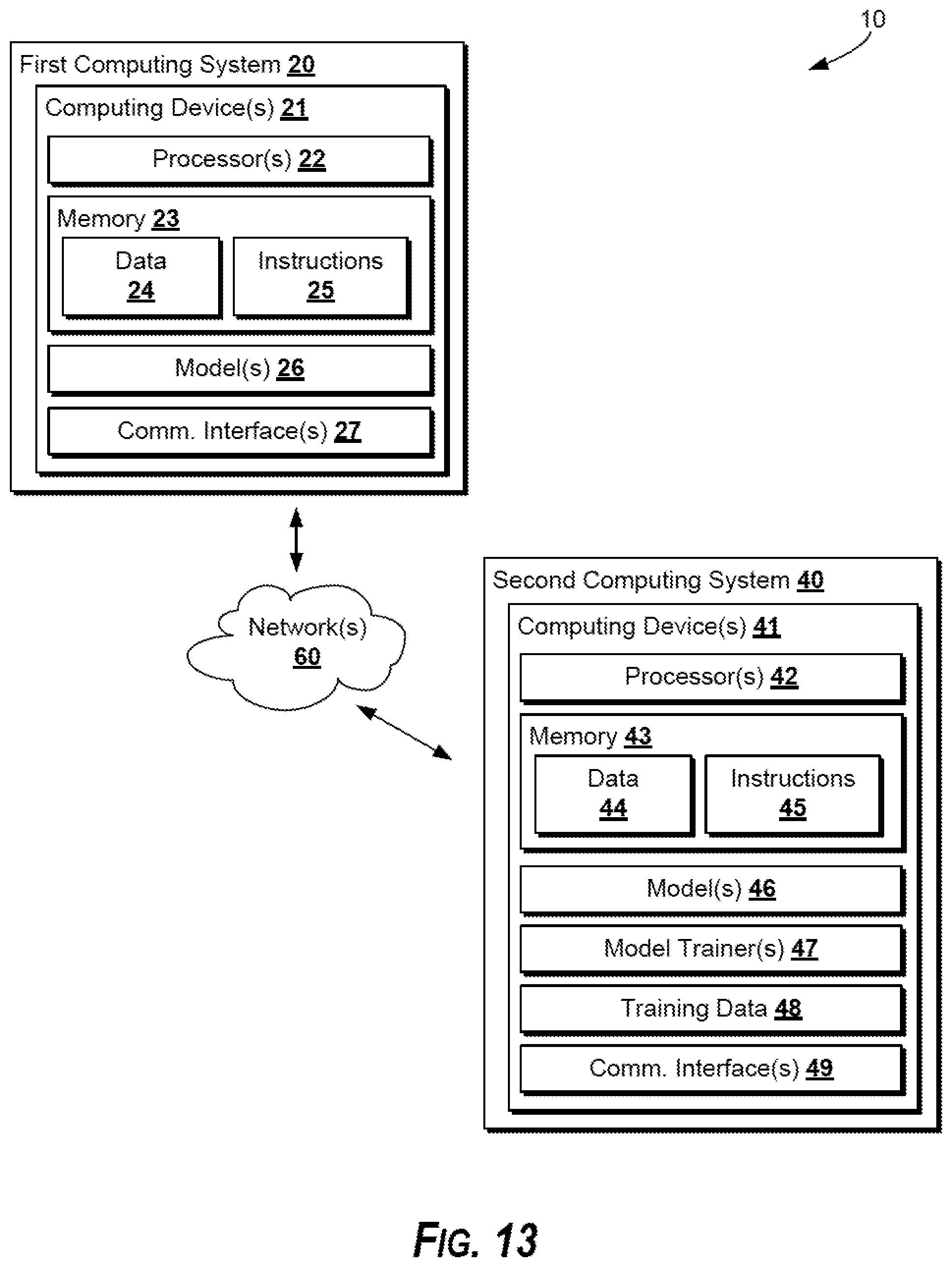 Patent US11787439 Figure 13 – Multistage autonomous vehicle motion planning