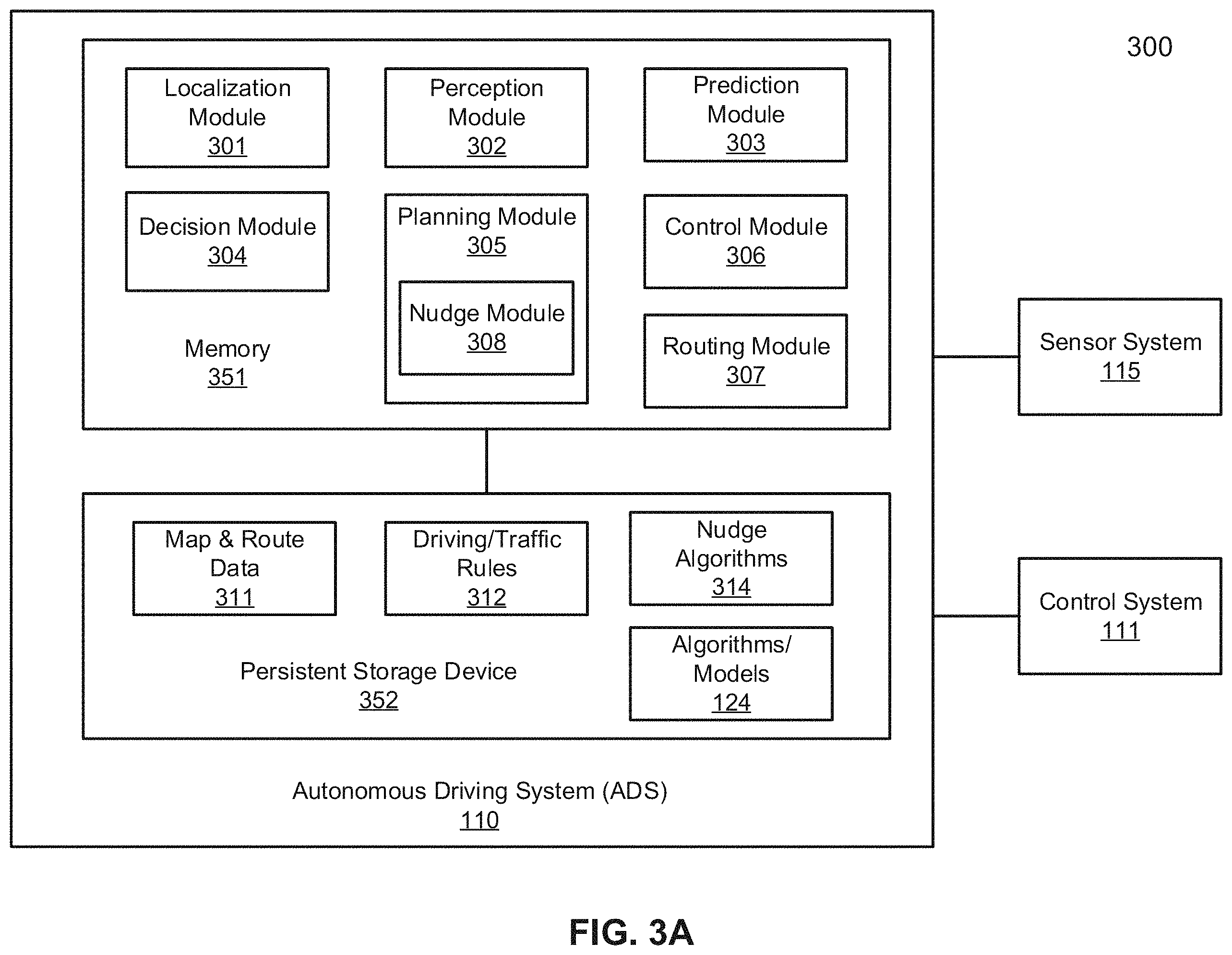 Patent US11787440 Figure 3 – Lane boundary and vehicle speed based nudge decision