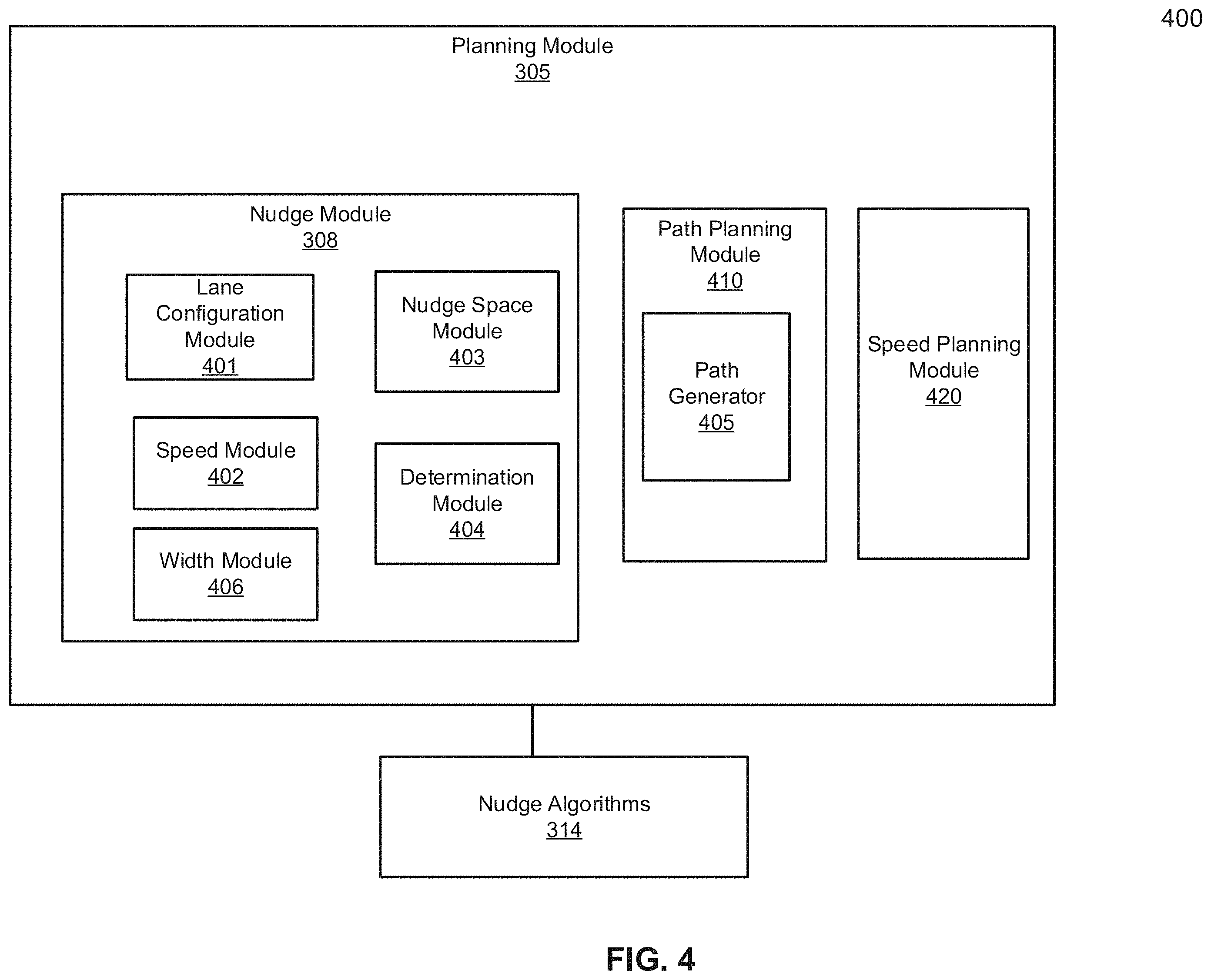 Patent US11787440 Figure 5 – Lane boundary and vehicle speed based nudge decision