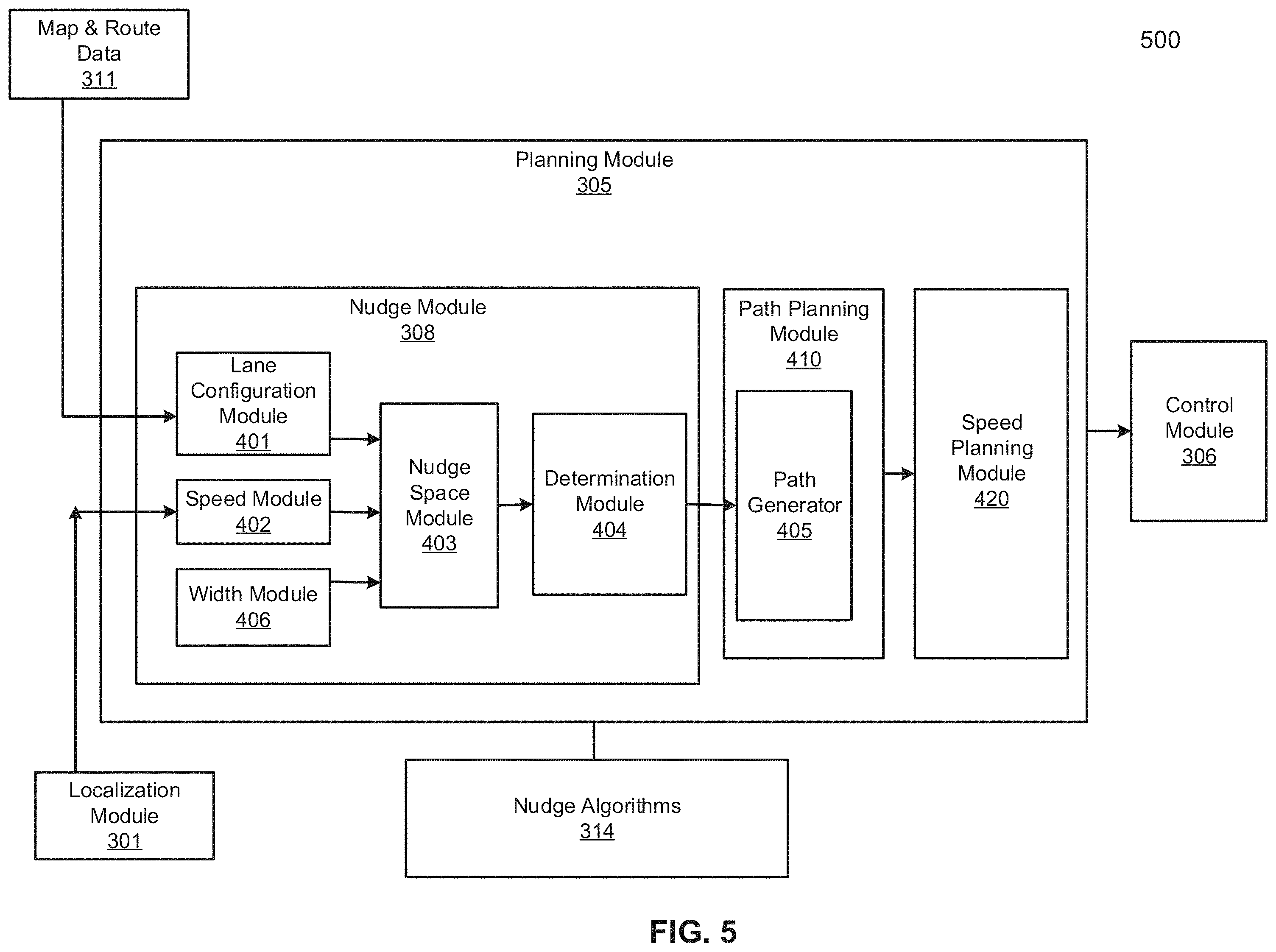 Patent US11787440 Figure 6 – Lane boundary and vehicle speed based nudge decision
