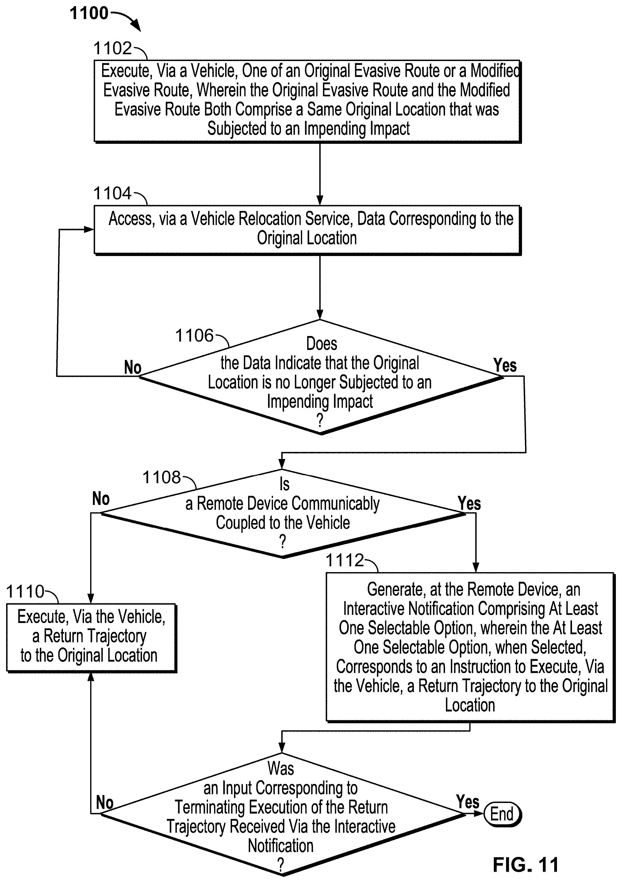 Patent US11787441 Figure 11 – Stationary vehicle impact analysis and decision making