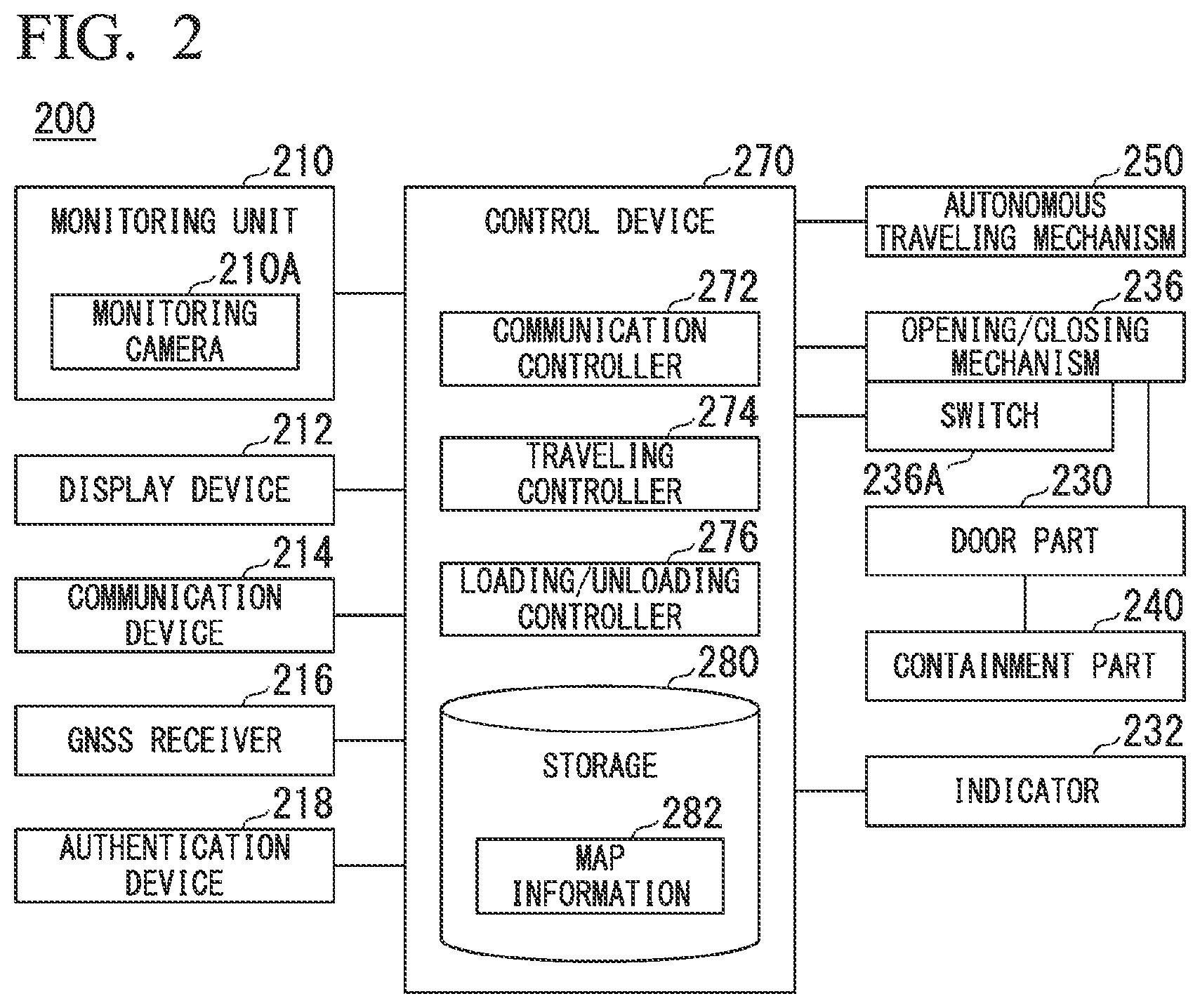 Patent US11787444 Figure 2 – Management device, transportation system, management method, and recording medium