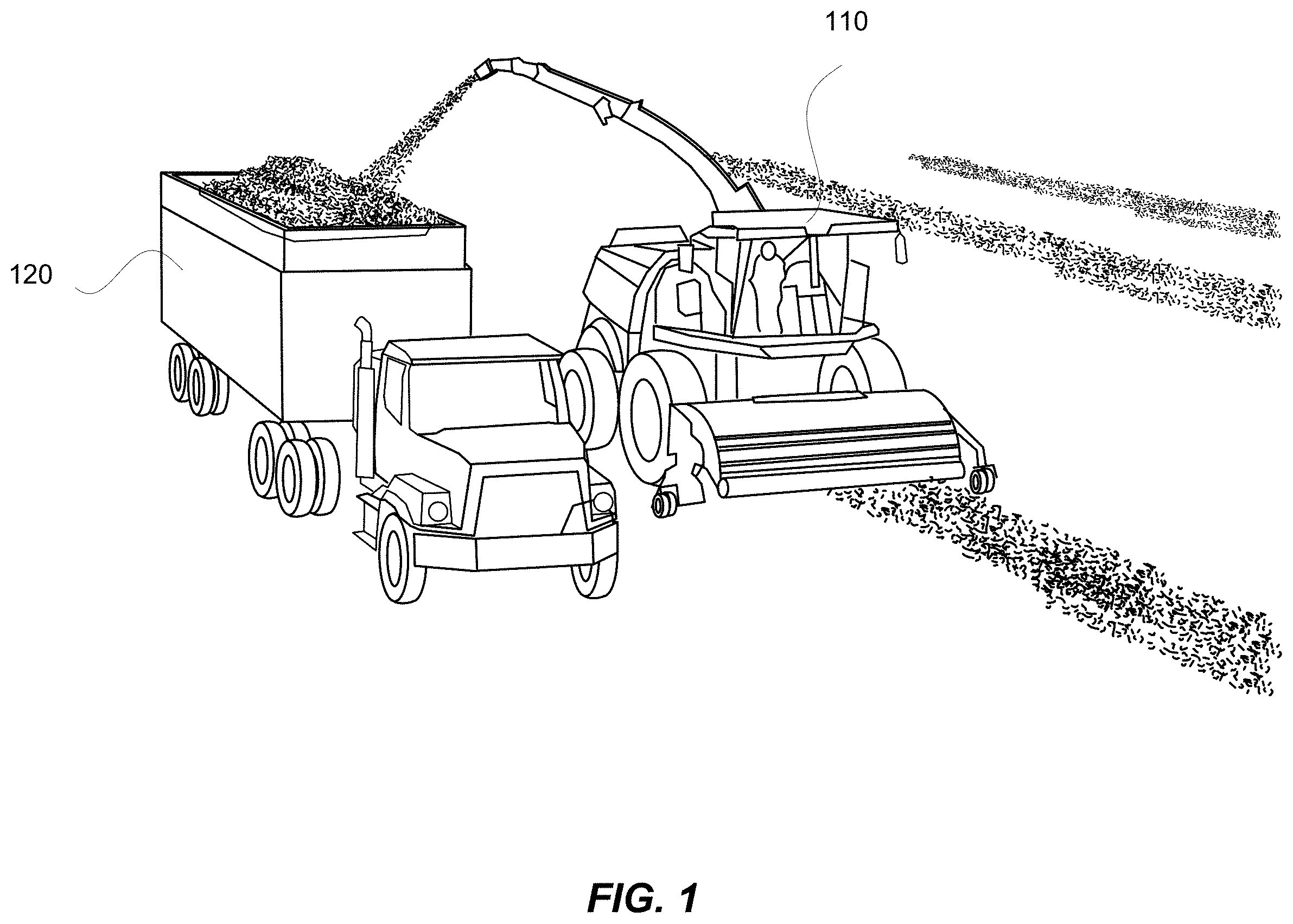 Patent US11787445 Figure 1 – Techniques for maintaining offsets in vehicle formations