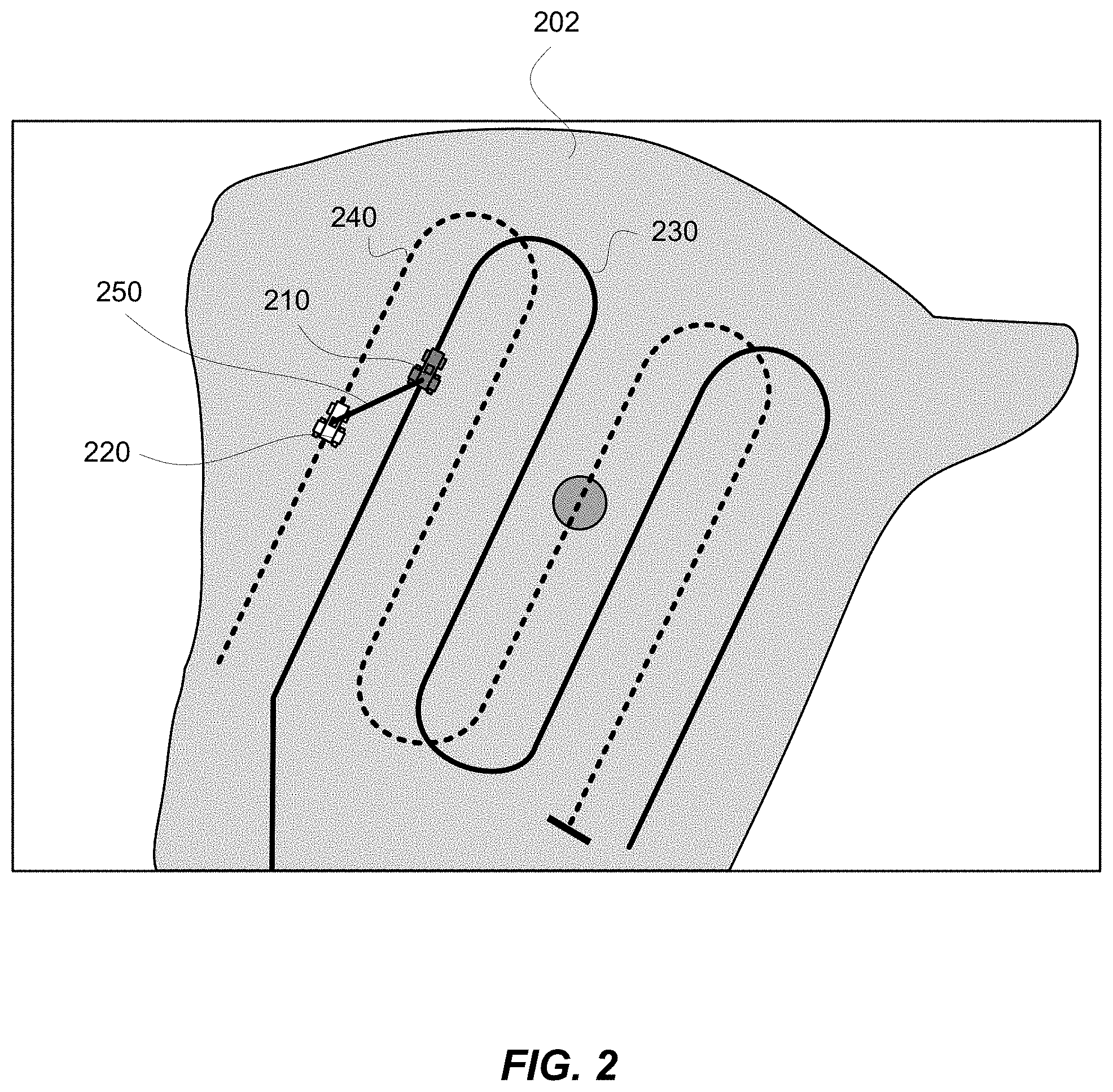 Patent US11787445 Figure 2 – Techniques for maintaining offsets in vehicle formations