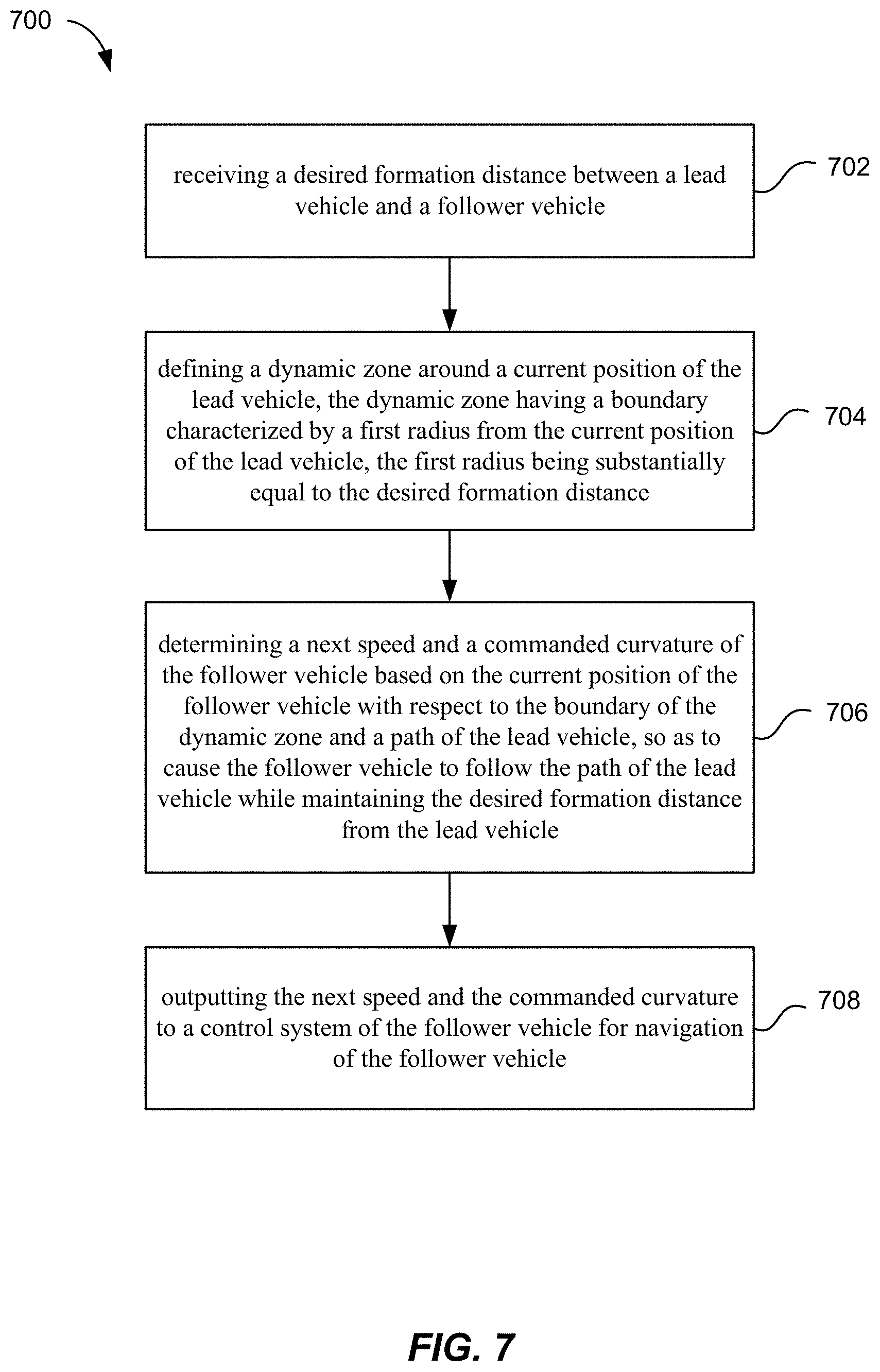 Patent US11787445 Figure 7 – Techniques for maintaining offsets in vehicle formations