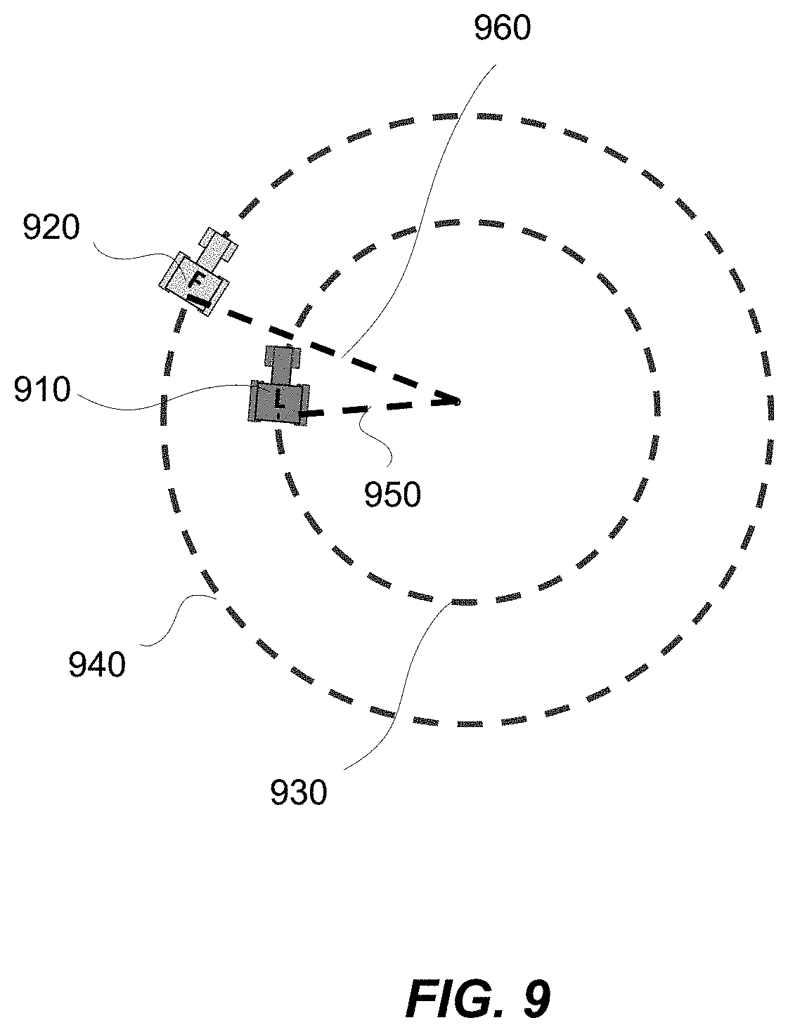 Patent US11787445 Figure 9 – Techniques for maintaining offsets in vehicle formations