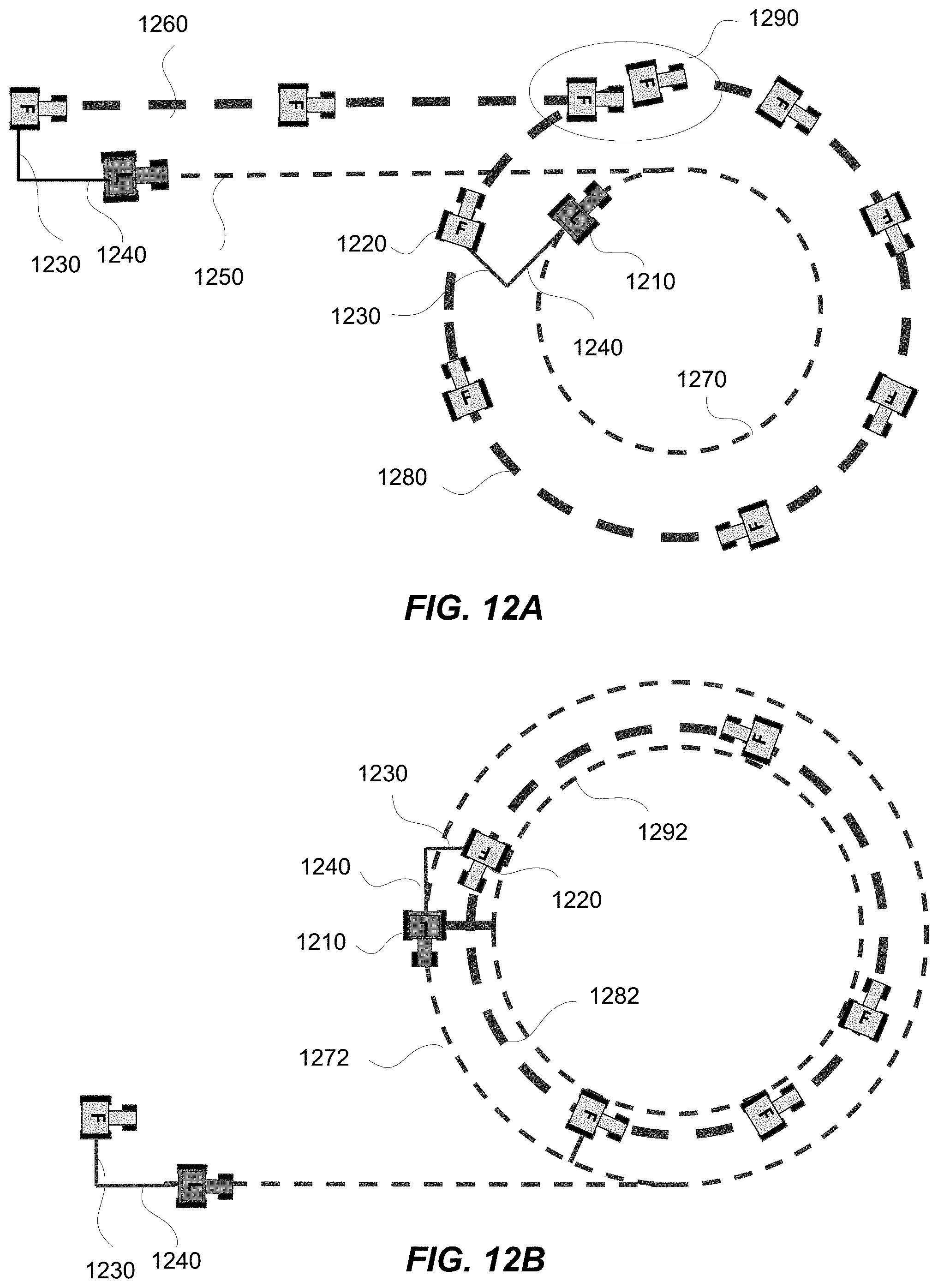 Patent US11787445 Figure 12 – Techniques for maintaining offsets in vehicle formations