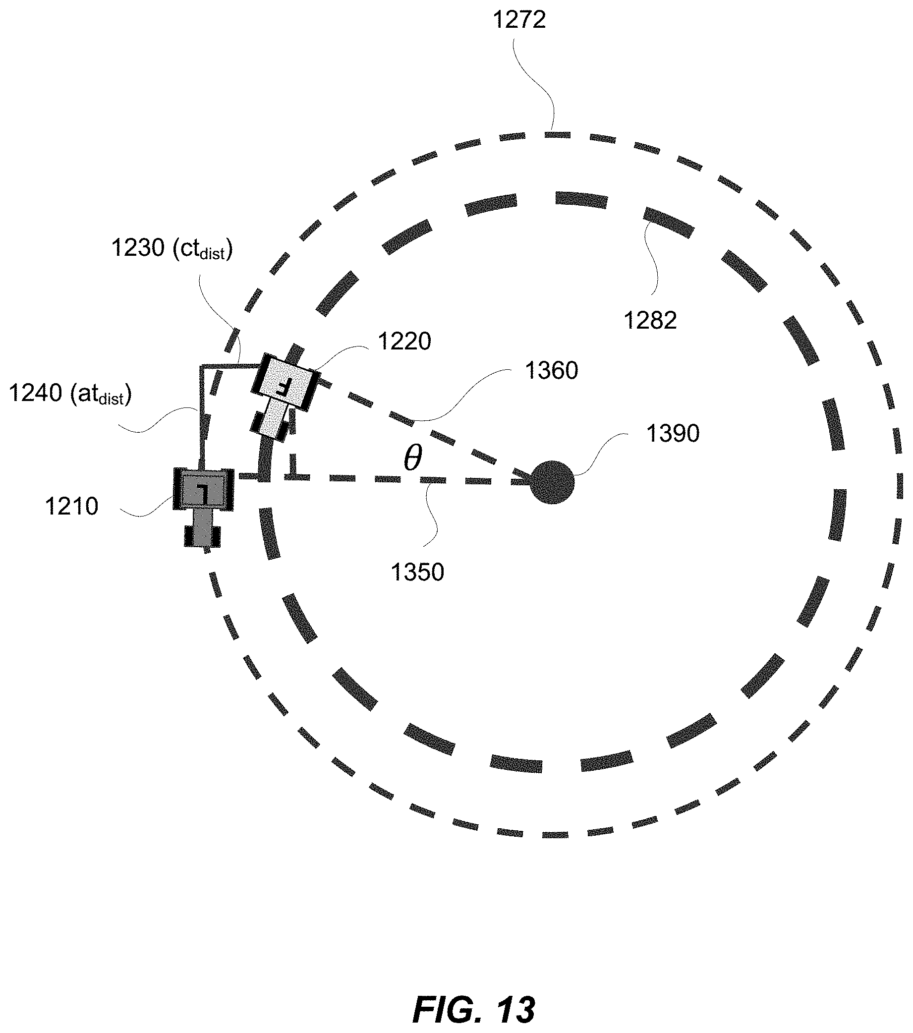 Patent US11787445 Figure 13 – Techniques for maintaining offsets in vehicle formations