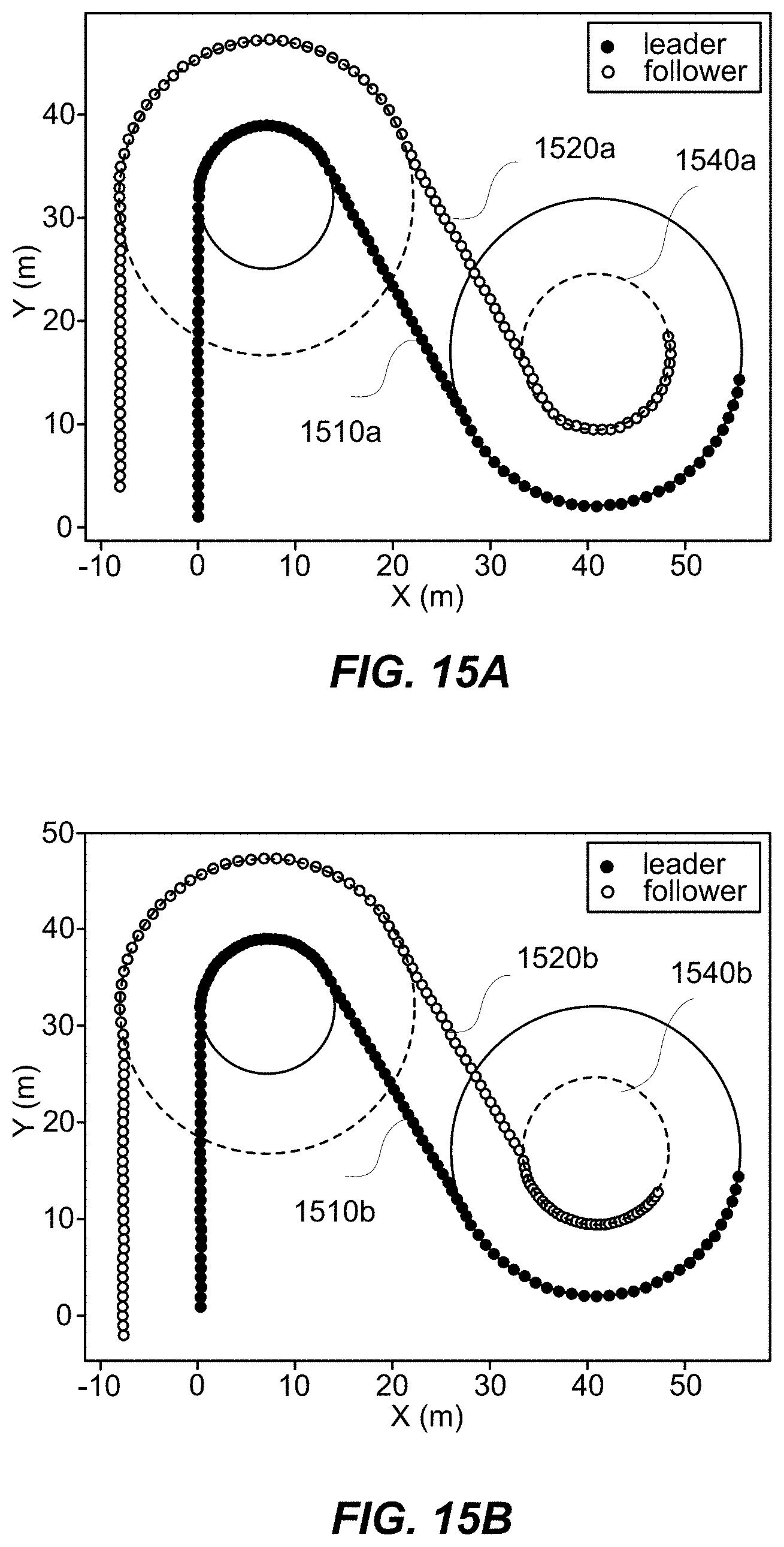 Patent US11787445 Figure 15 – Techniques for maintaining offsets in vehicle formations