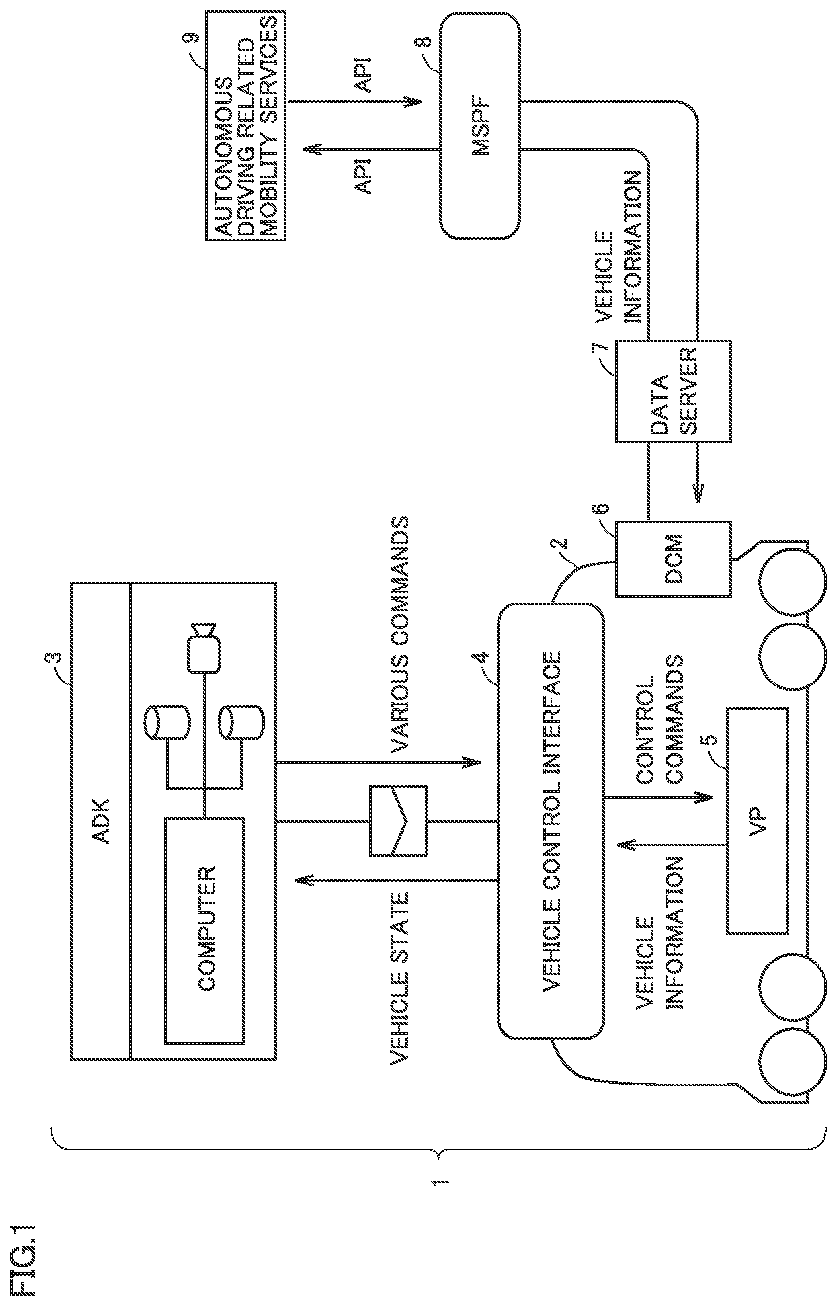 Patent US11787446 Figure 1 – Vehicle