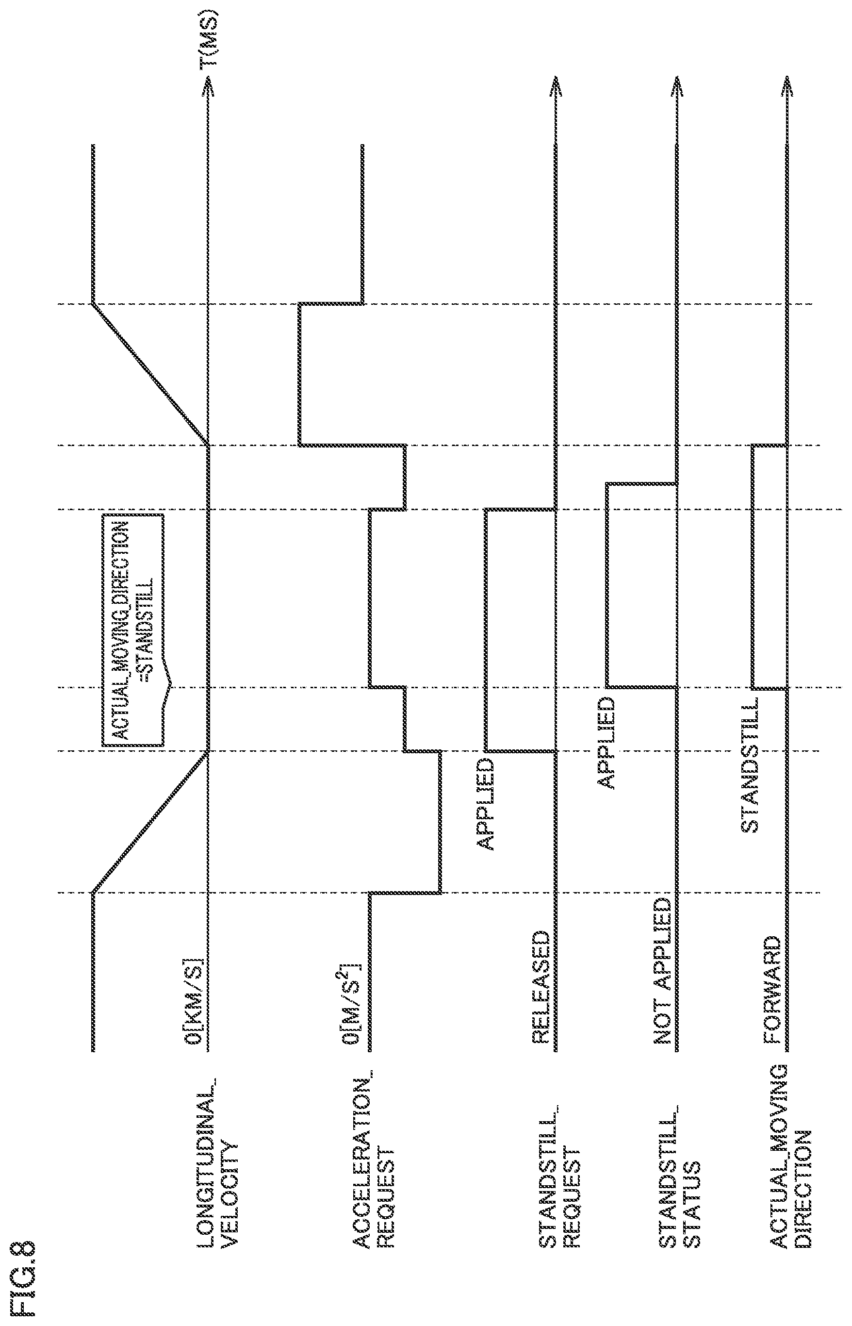 Patent US11787446 Figure 8 – Vehicle