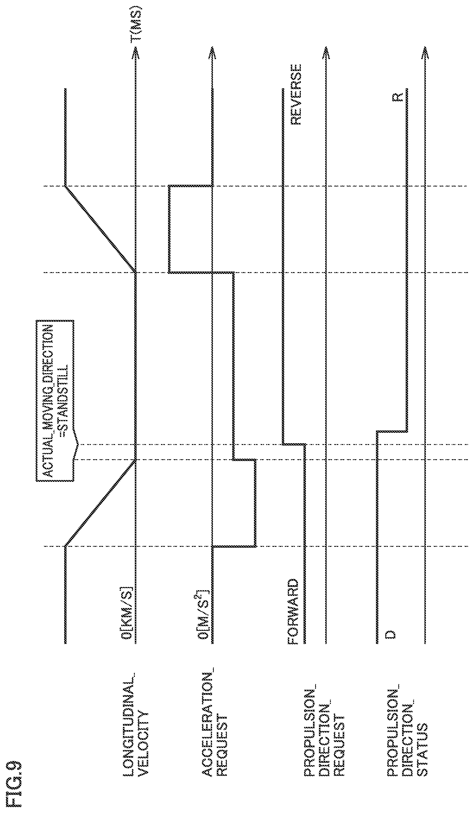 Patent US11787446 Figure 9 – Vehicle