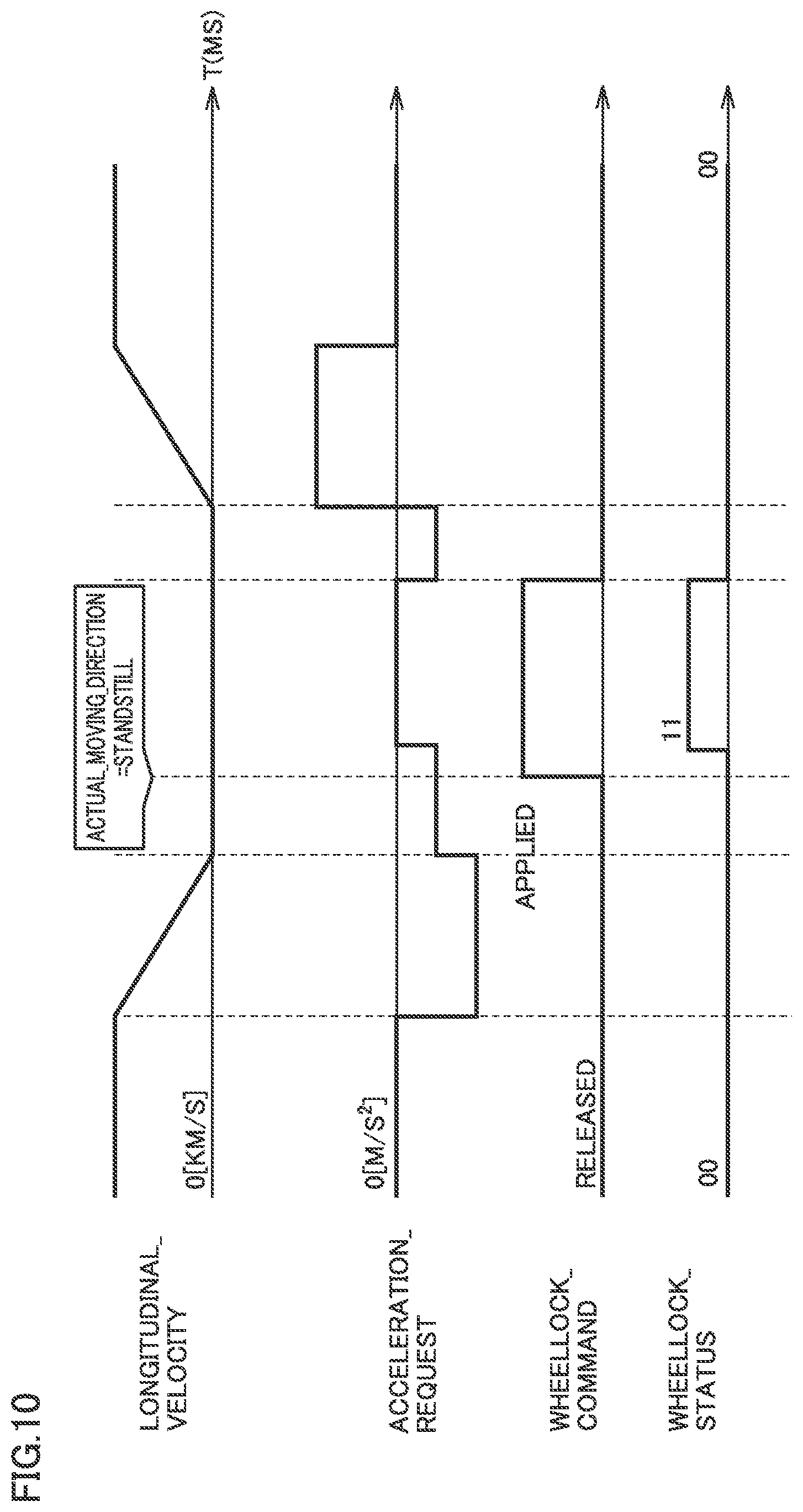 Patent US11787446 Figure 10 – Vehicle