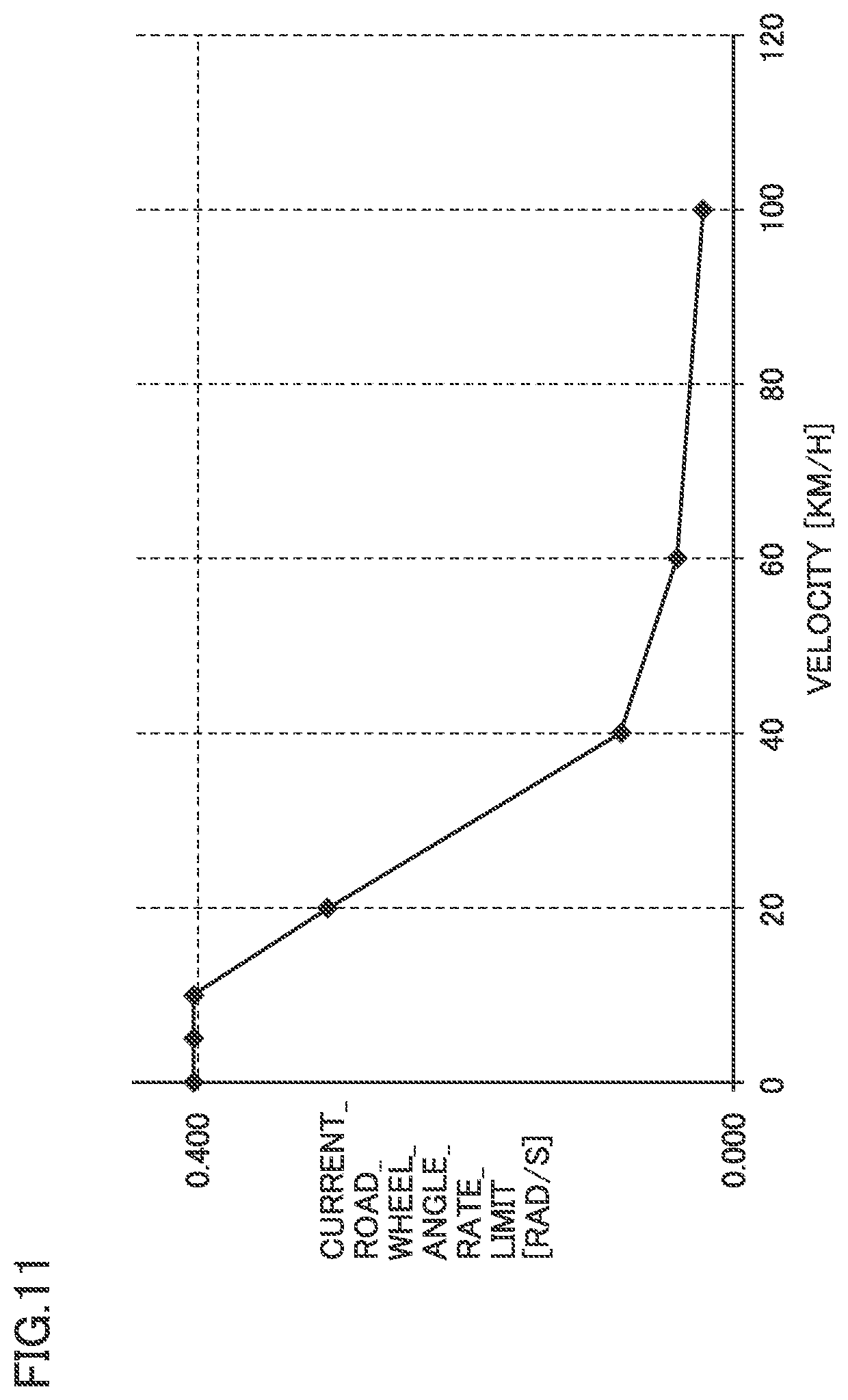 Patent US11787446 Figure 11 – Vehicle