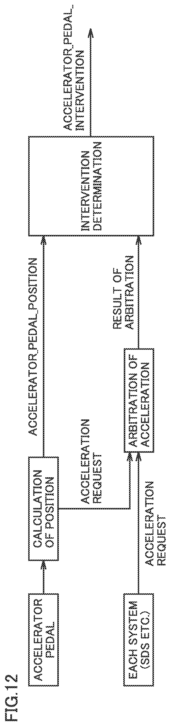 Patent US11787446 Figure 12 – Vehicle