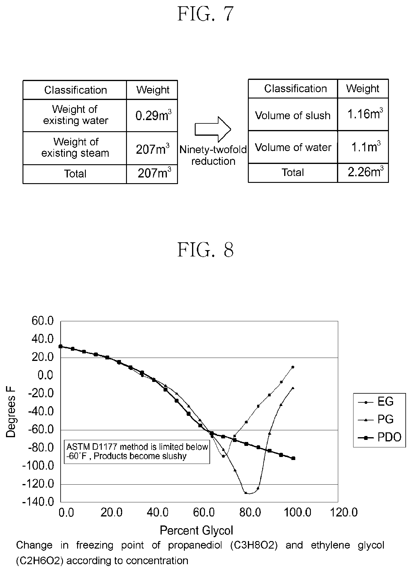 Patent US11787448 Figure 4 – Hypertube transport system