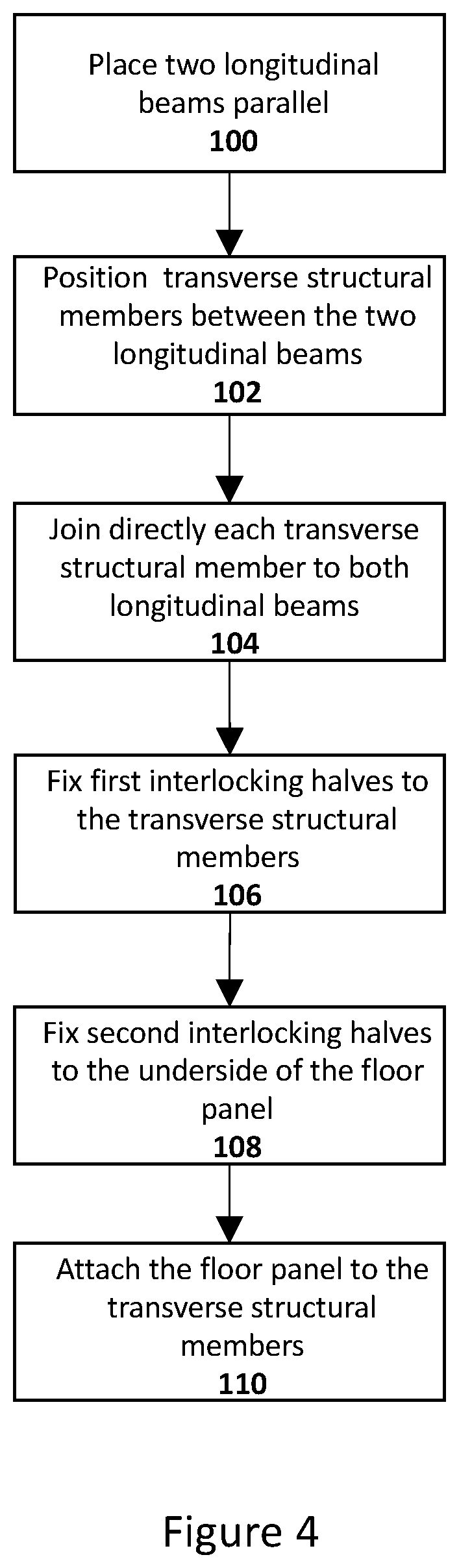 Patent US11787449 Figure 3 – Floor structure of a rail vehicle and method of manufacturing such floor structure