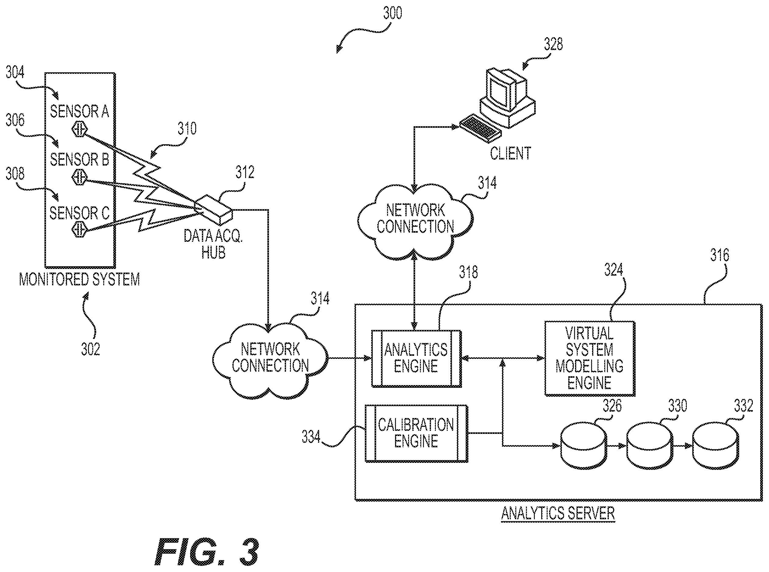 Patent US11787453 Figure 3 – Maintenance of distributed train control systems using machine learning