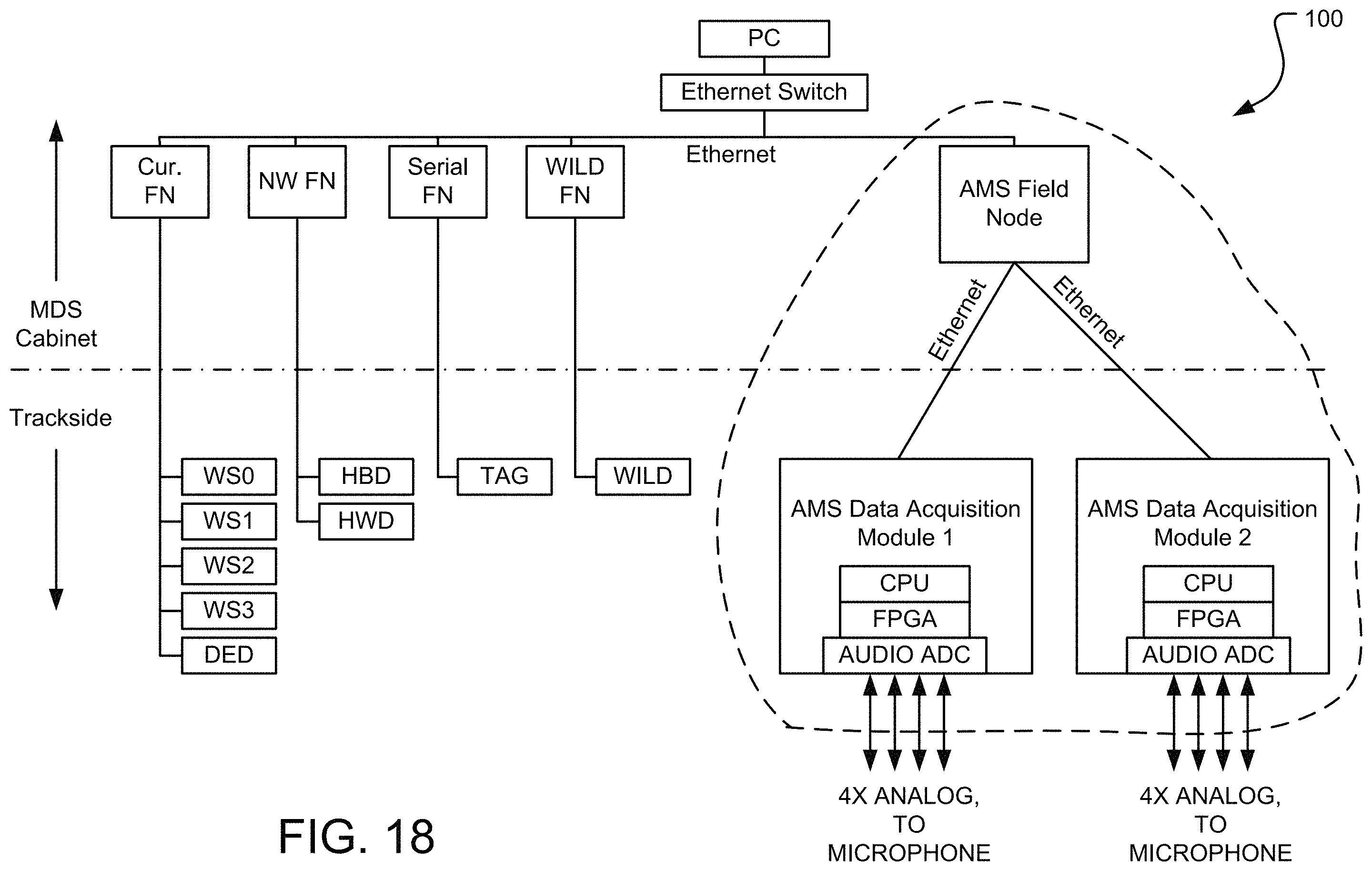 Patent US11787454 Figure 17 – Railcar acoustic monitoring system and method of use