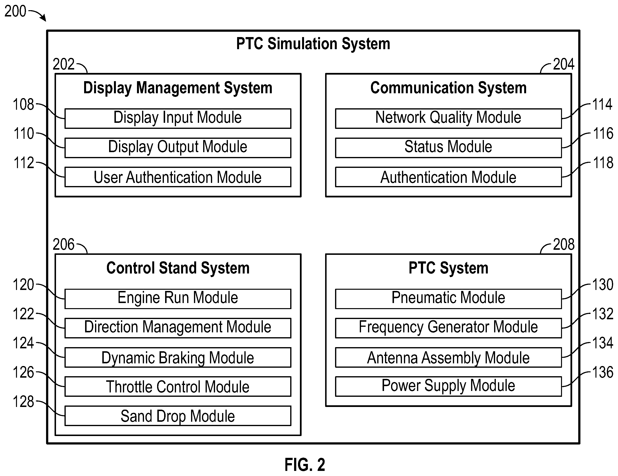 Patent US11787455 Figure 2 – Positive train control simulation system with penalty application and method therefor