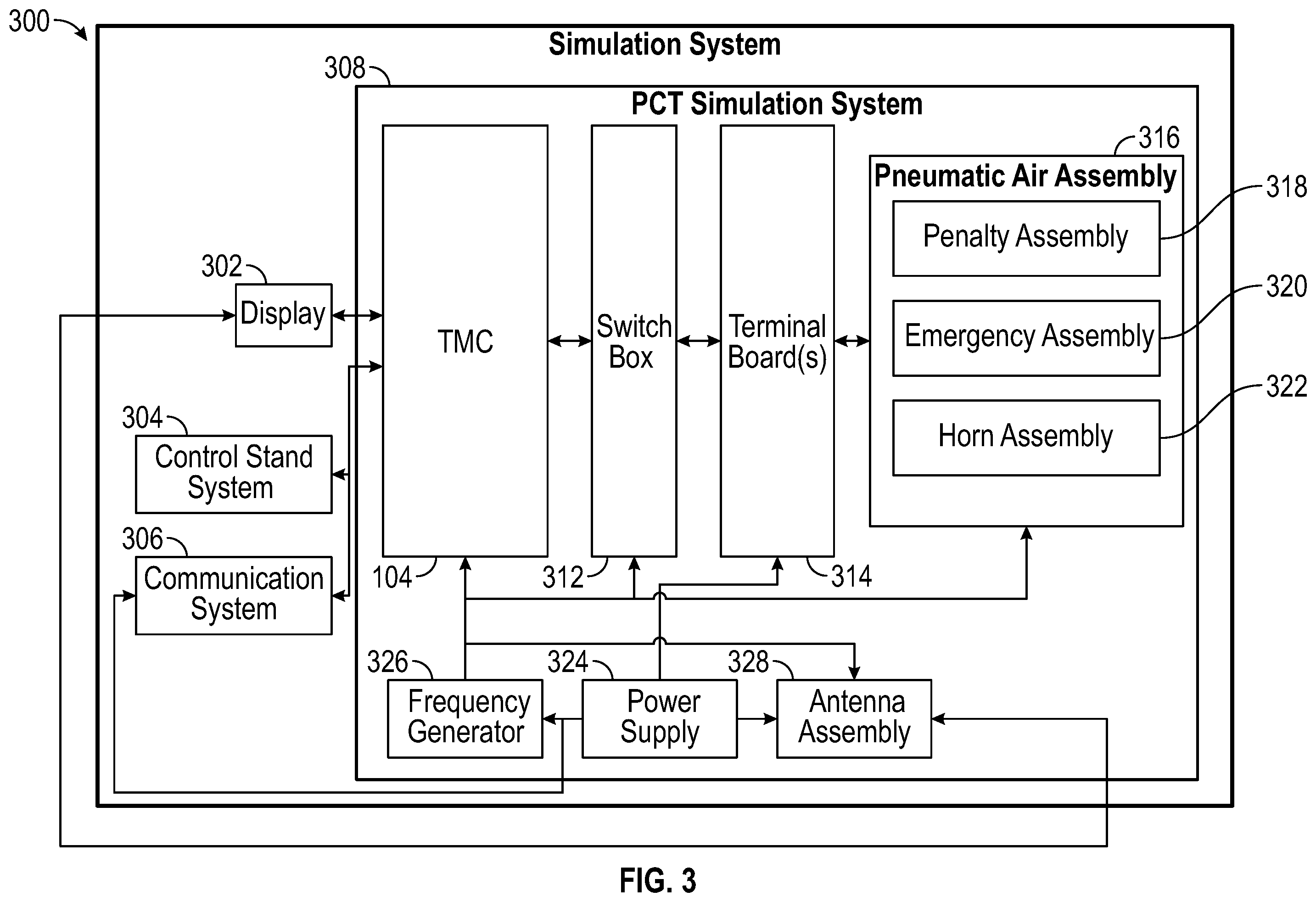 Patent US11787455 Figure 3 – Positive train control simulation system with penalty application and method therefor