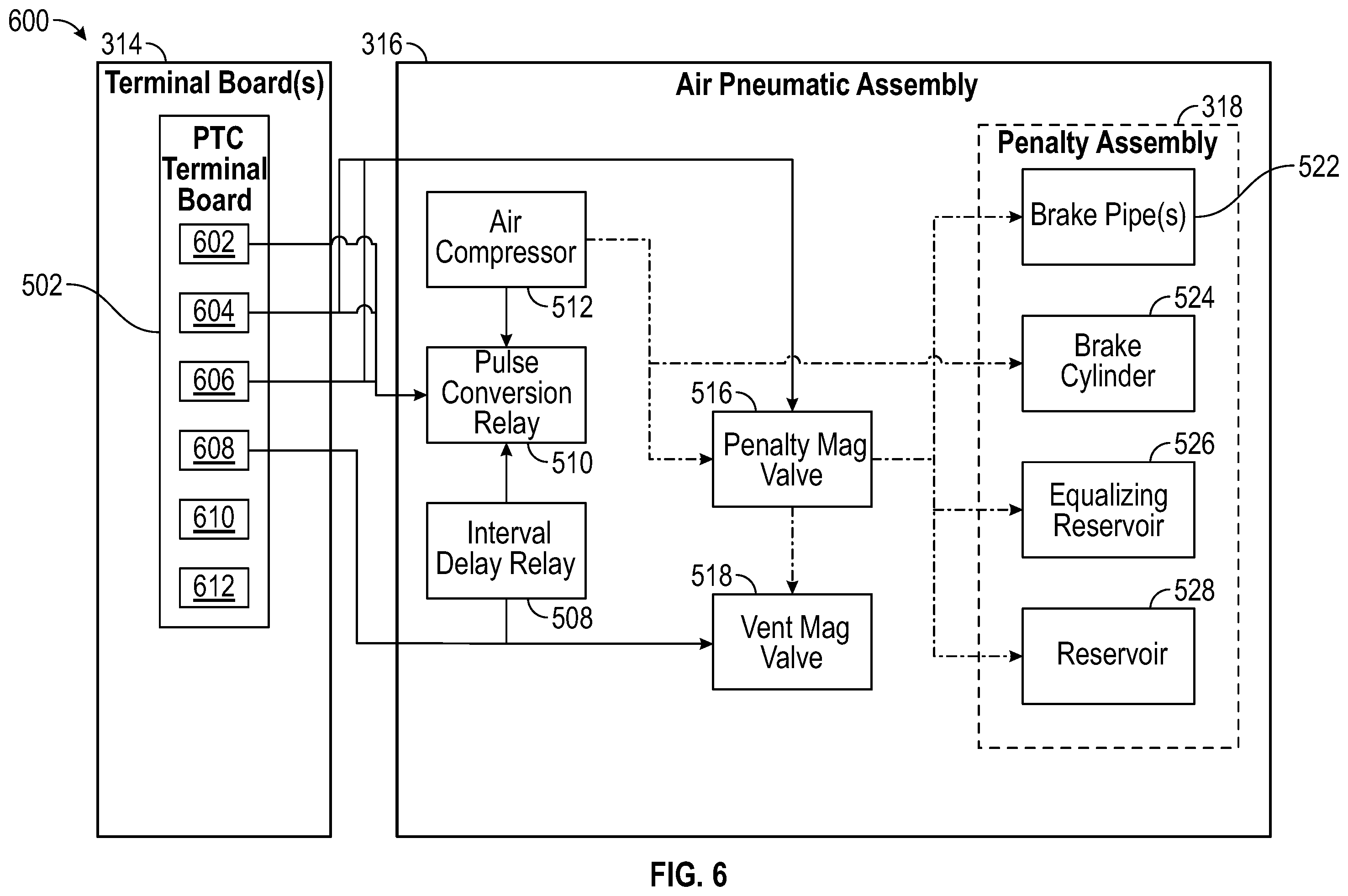 Patent US11787455 Figure 6 – Positive train control simulation system with penalty application and method therefor