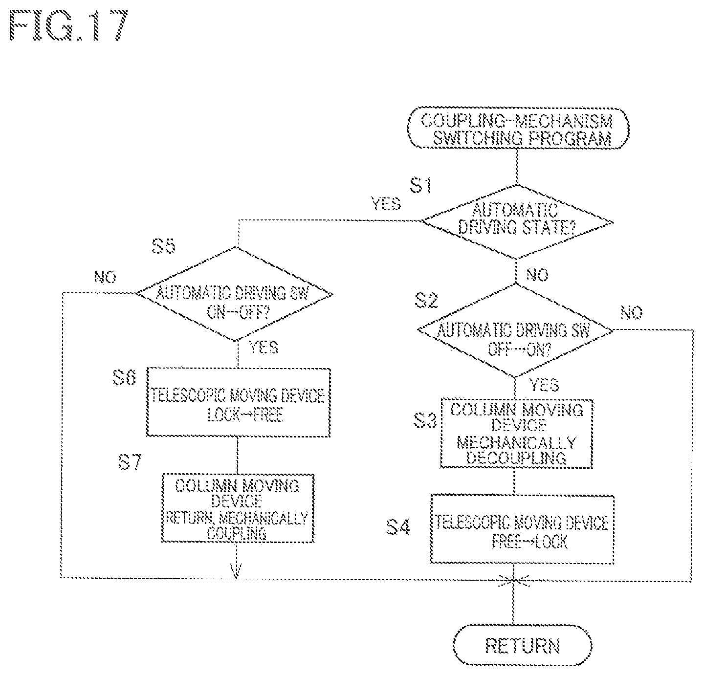 Patent US11787464 Figure 11 – Vehicle steering system and coupling-mechanism switching method