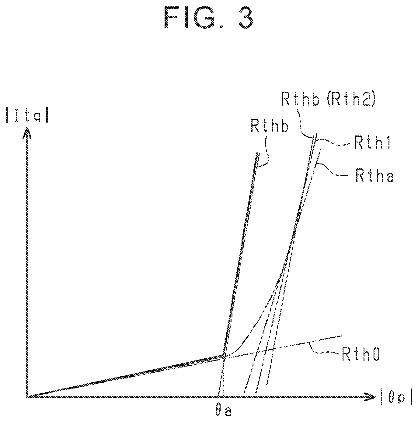 Patent US11787465 Figure 3 – Steering control apparatus