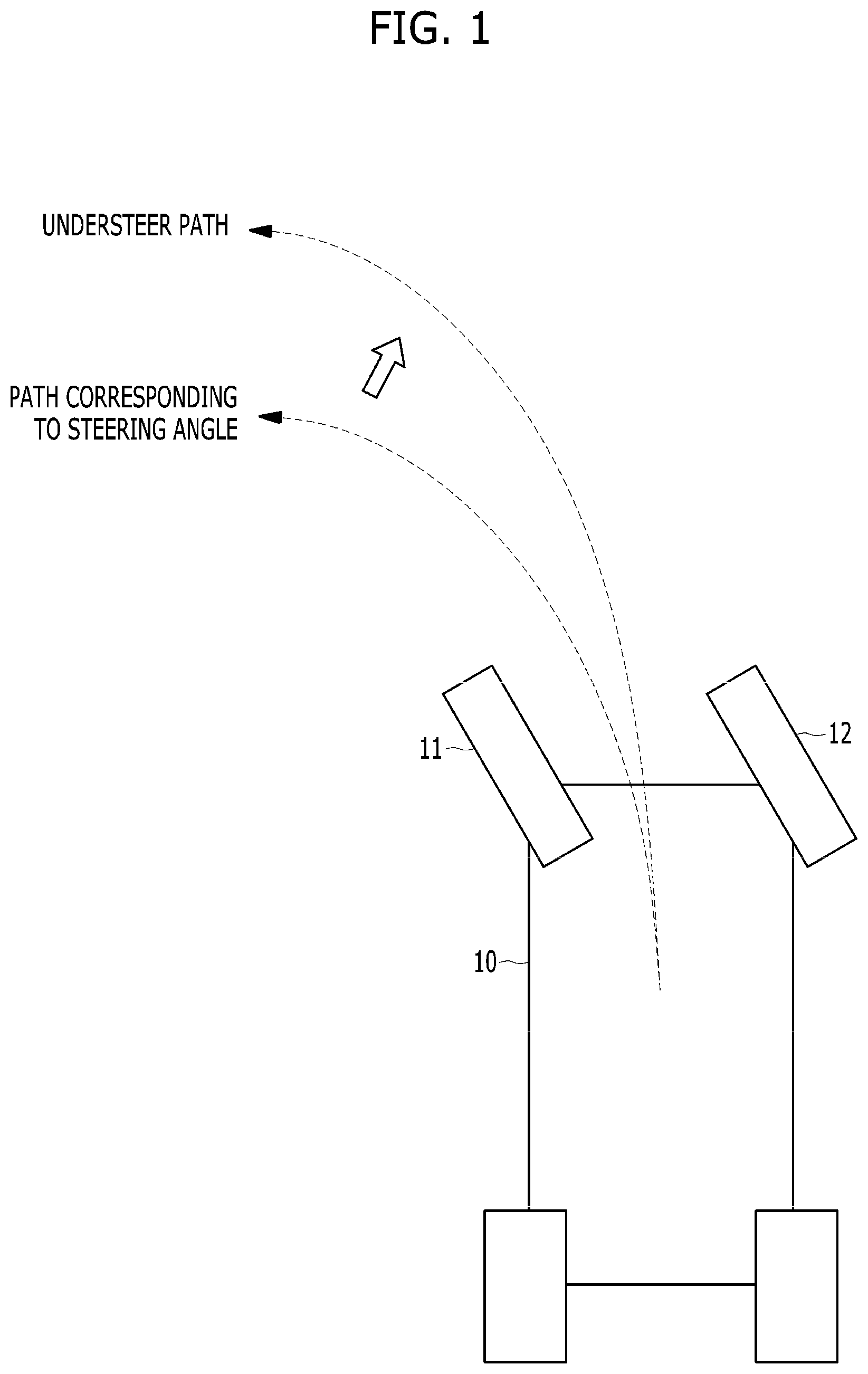 Patent US11787466 Figure 1 – Vehicle and method of controlling turning thereof
